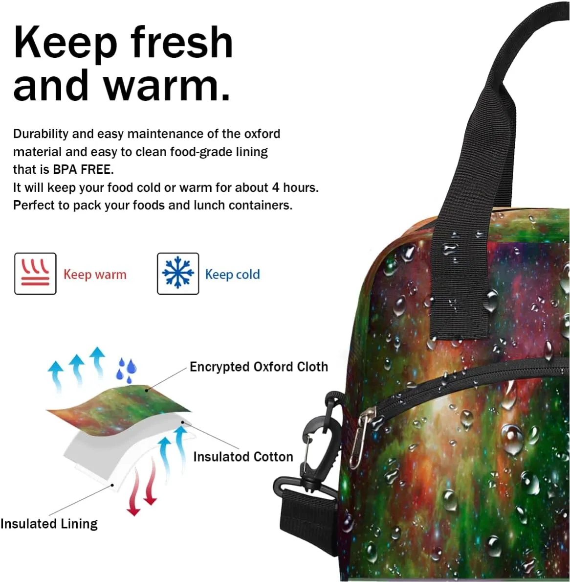 Lunch Bag for Women Men Milky Way Reusable Durable Insulated Lunch Box for Work Office Picnic Beach Hiking Lunch Tote Bag with Adjustable Shoulder Strap