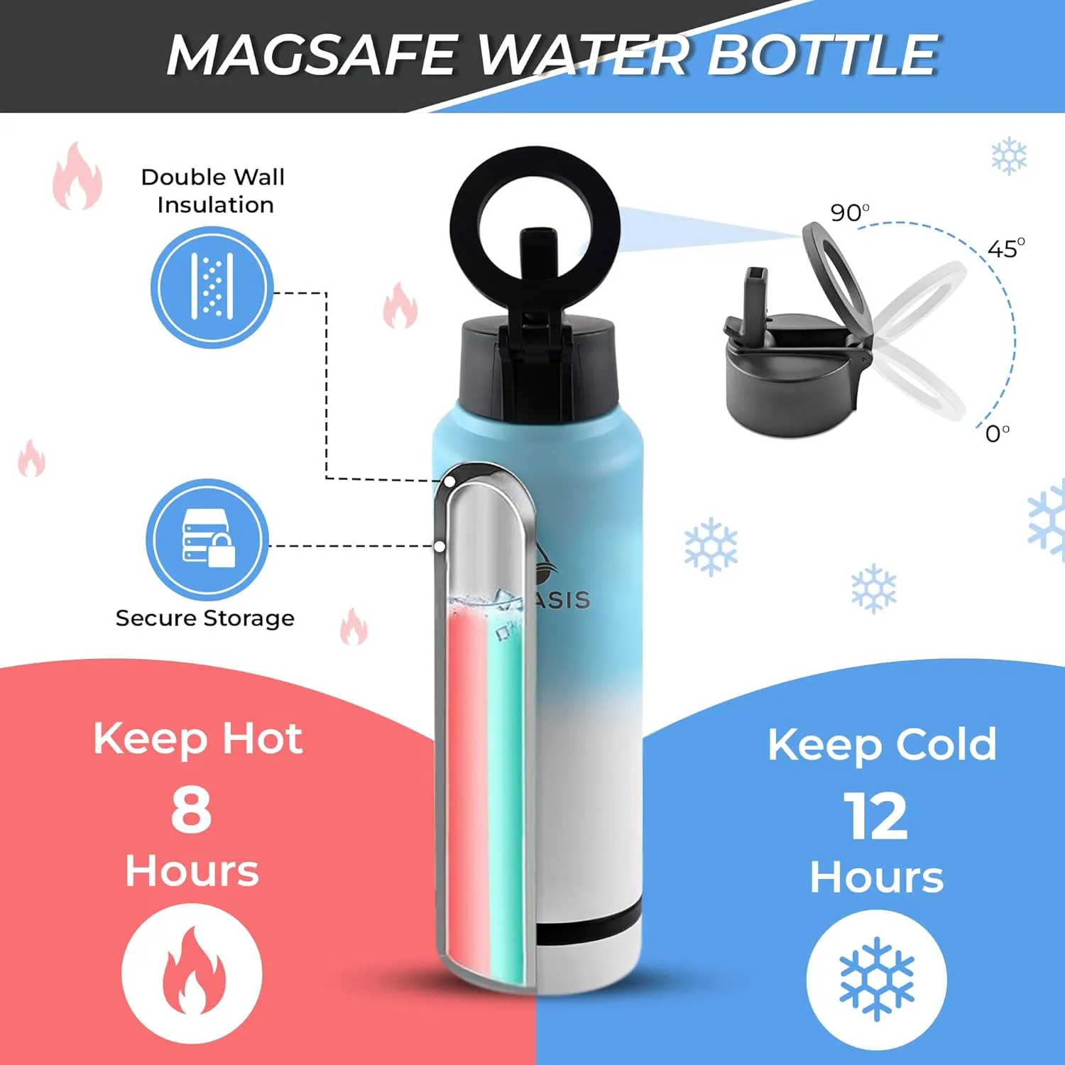 MagSafe Compatible Magnetic Water Bottle With Phone Holder,Stainless Steel Insulated Flask With Magnetic Phone Tripod Mount 360° Rotate, Storage, Leakproof, Strong Magnet (32oz)