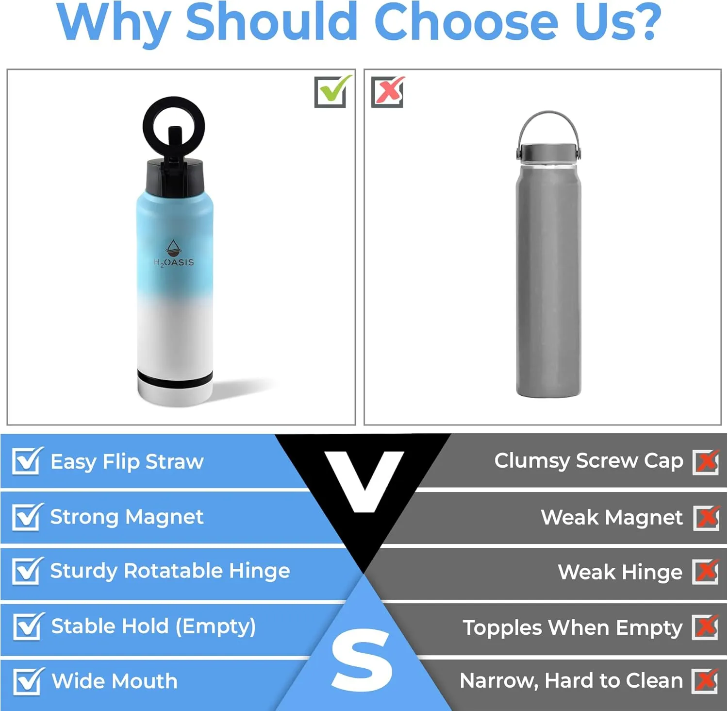 MagSafe Compatible Magnetic Water Bottle With Phone Holder,Stainless Steel Insulated Flask With Magnetic Phone Tripod Mount 360° Rotate, Storage, Leakproof, Strong Magnet (32oz)