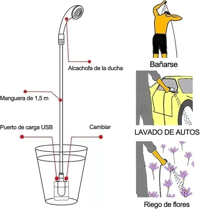 Naroote Portable Outdoor Shower, Camping Shower, Portable Shower Head Portable Shower ABS Electric Battery Powered Camping Shower Pump for Outdoor Use