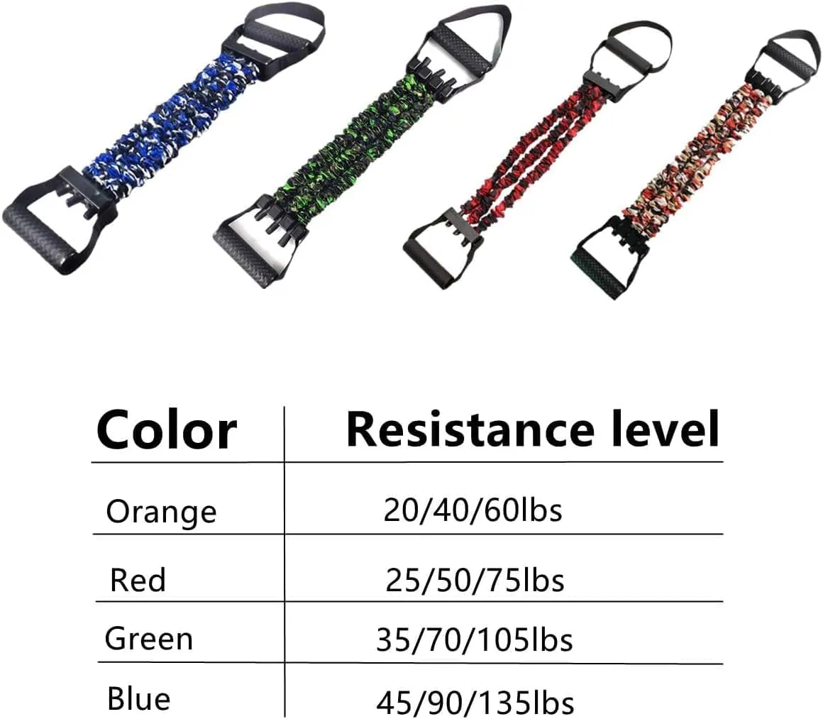 Natural Latex 3-Hole Resistance Stretcher,Chest Expander Stretch Bands for Men,High Elasticity & Tear Resistant Exercise Bands,Full-Body Basic Training,Strength & Ab Workouts
