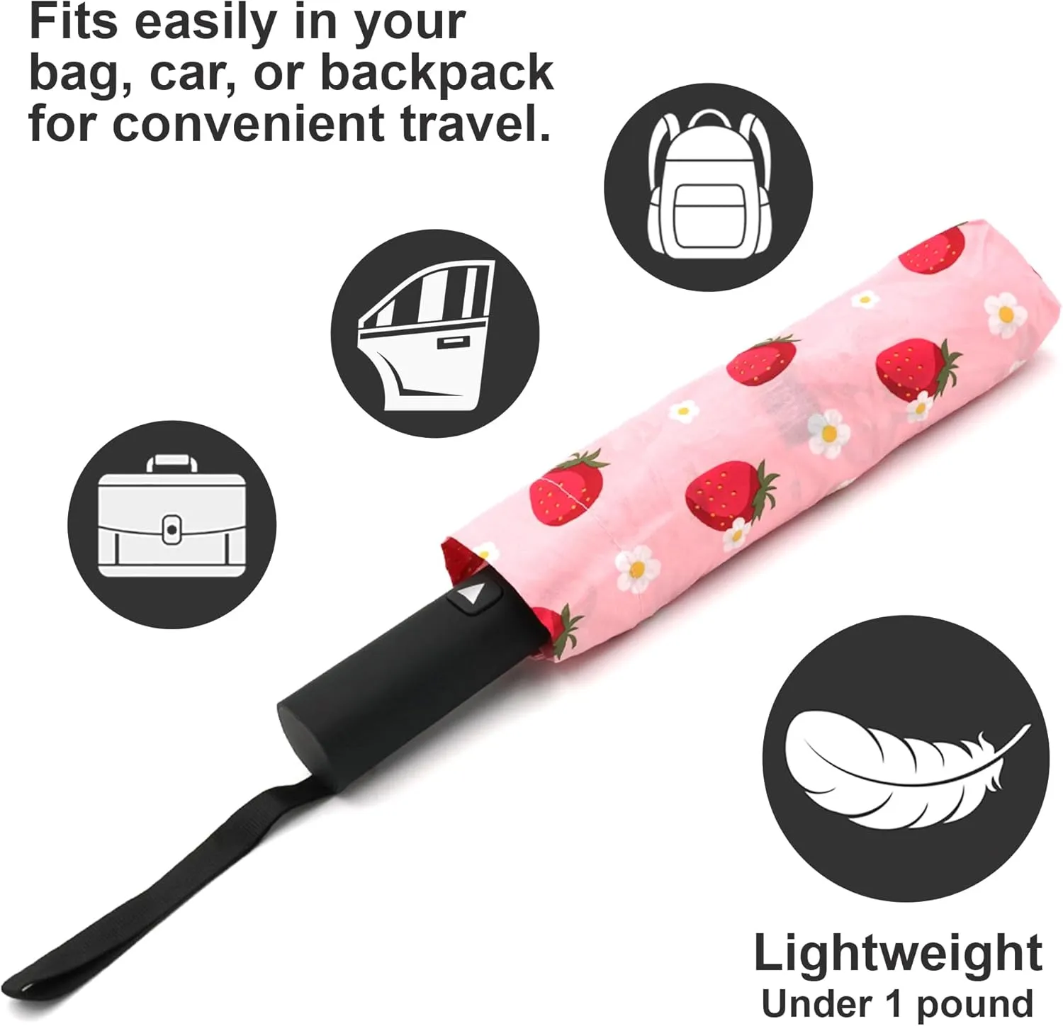 Nollia Windproof Automatic Travel Umbrella, Compact Portable with Reinforced Ribs for Sun & Rain