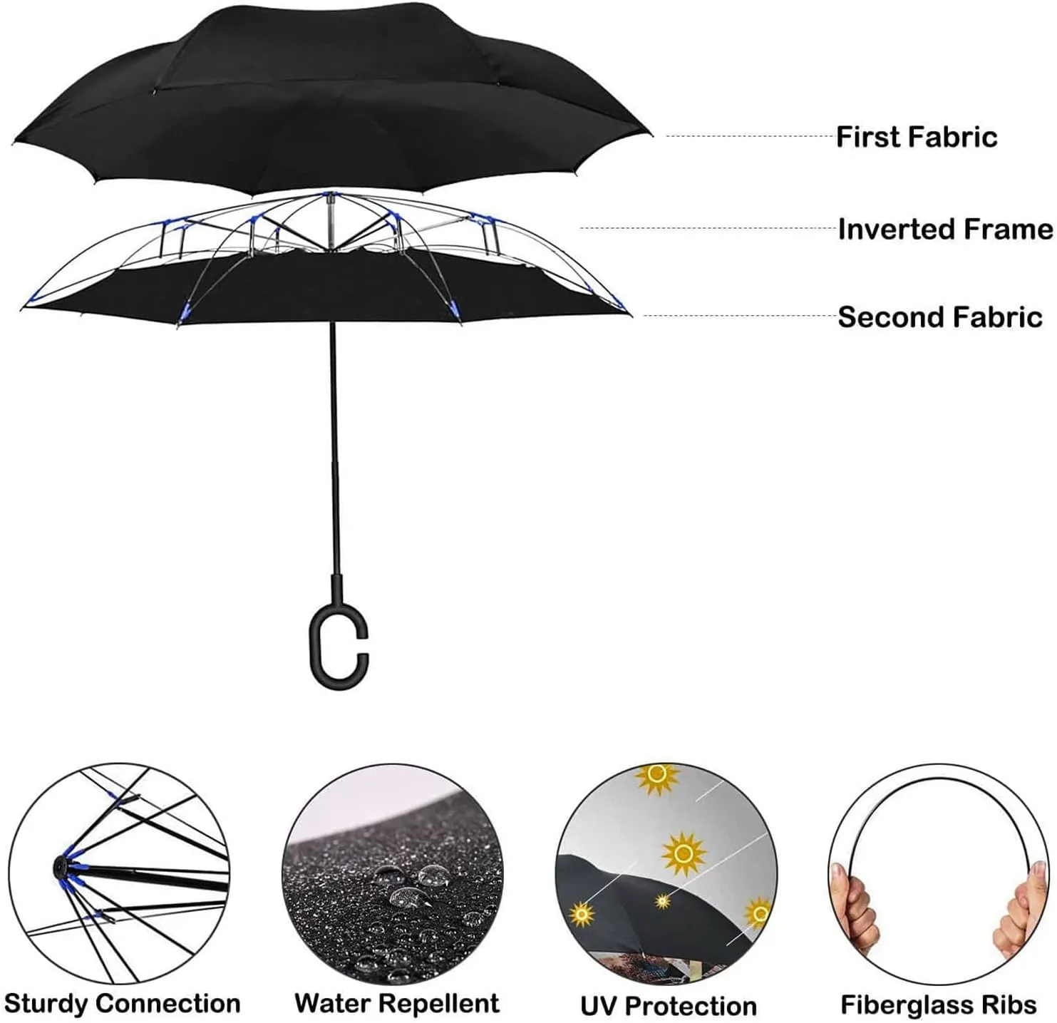 Nugier Auto Large Inverted Rain Umbrella, Sun Protect UV Winds Rain Compact Parasol Automatic Open/Close Reverse Car Umbrella