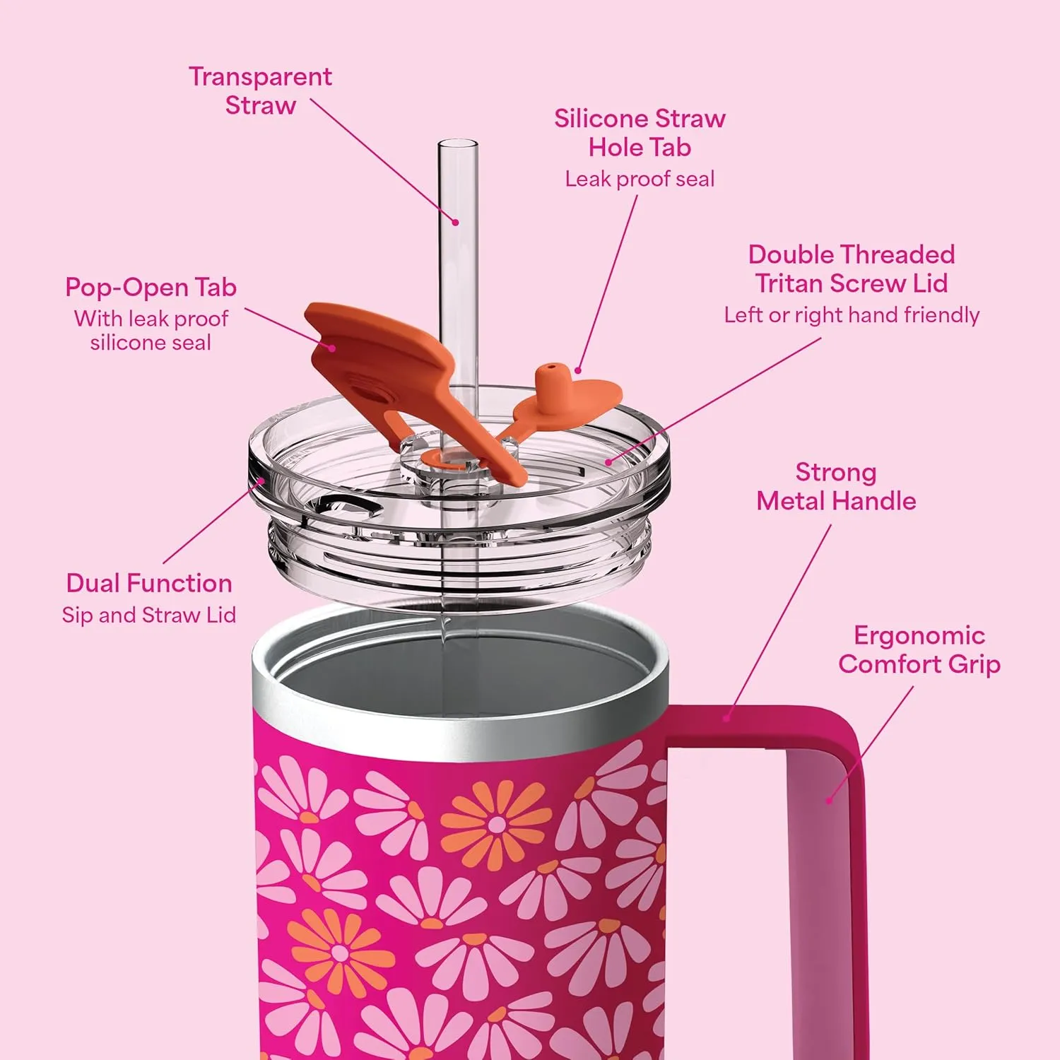 Ottle Deep Sea Diver 40 oz Insulated Tumbler with Handle and Straw Lid - Leak Proof, Cupholder Friendly Travel Mug - Stainless Steel Double Wall Water Bottle for Hot and Cold Drinks - Petal Plethora