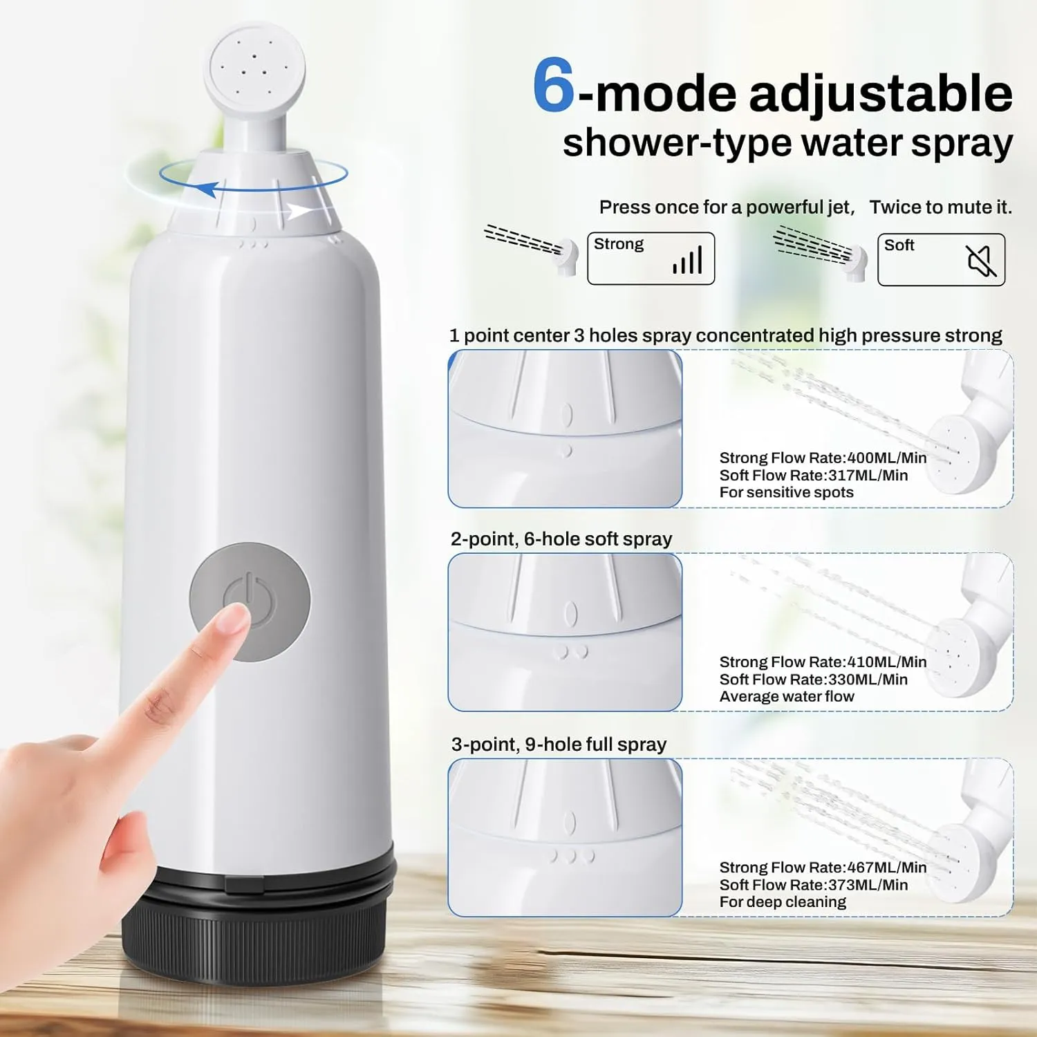 Portable Bidet for Travel with 6 Spray Settings, High Pressure Handheld, Rechargeable Electric Portable Bidet for Women & Men (Black)