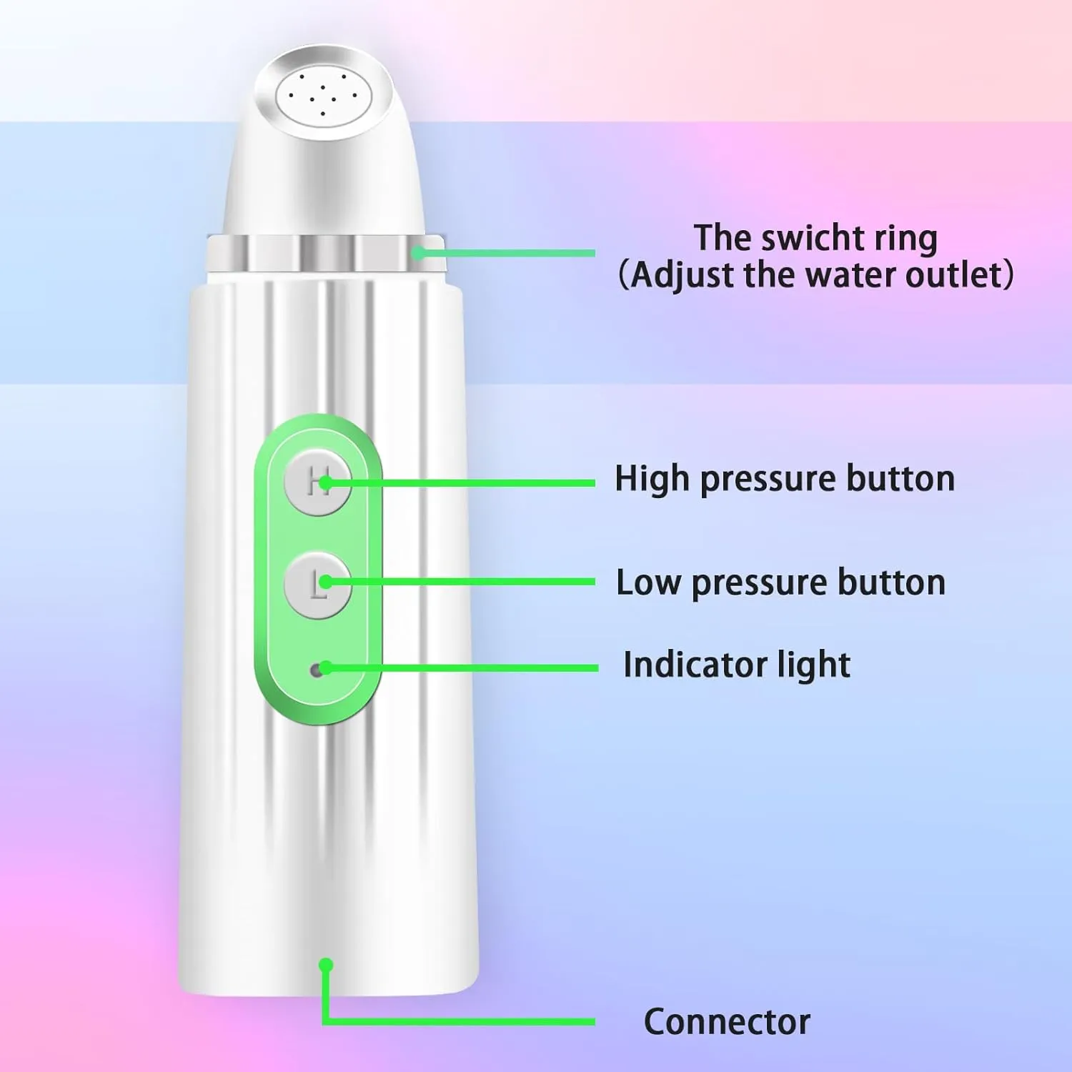 Portable Bidet - LLest Electric Rechargeable Mini Handheld Travel Bidet Sprayer with Travel Bag and USB Cable for Personal Cleaning | Women and Men | Baby & Postpartum Essentials(Green)