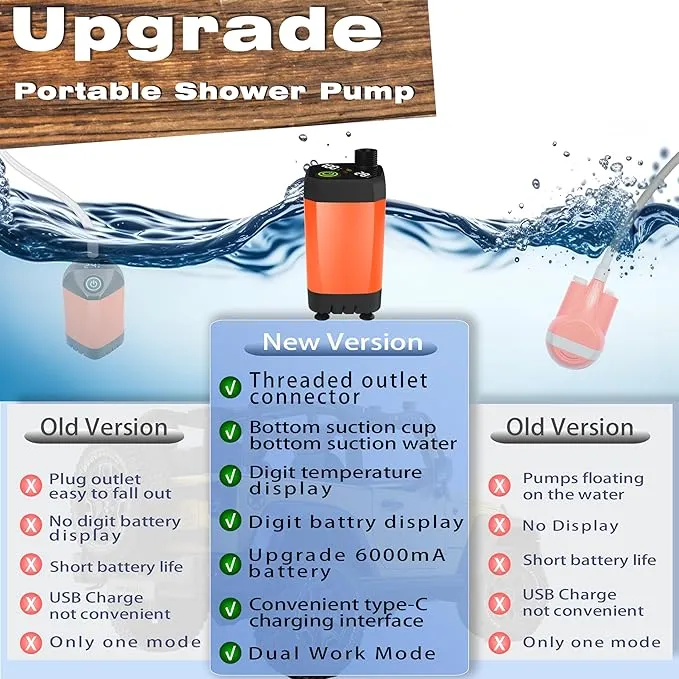 Portable Camping Shower Pump for Traveling: Water Pump with 6000mA Rechargeable Battery & Bucket for Family Camping Trip