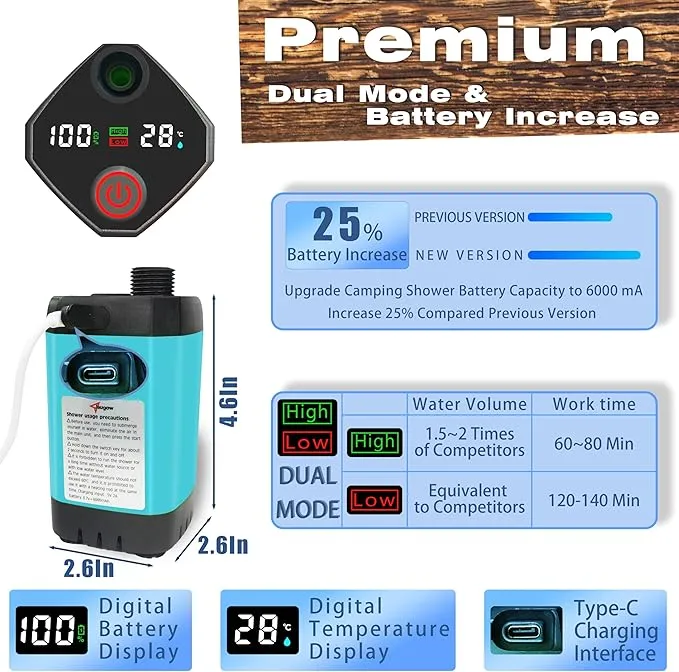 Portable Camping Shower Pump for Traveling: Water Pump with 6000mA Rechargeable Battery & Bucket for Family Camping Trip