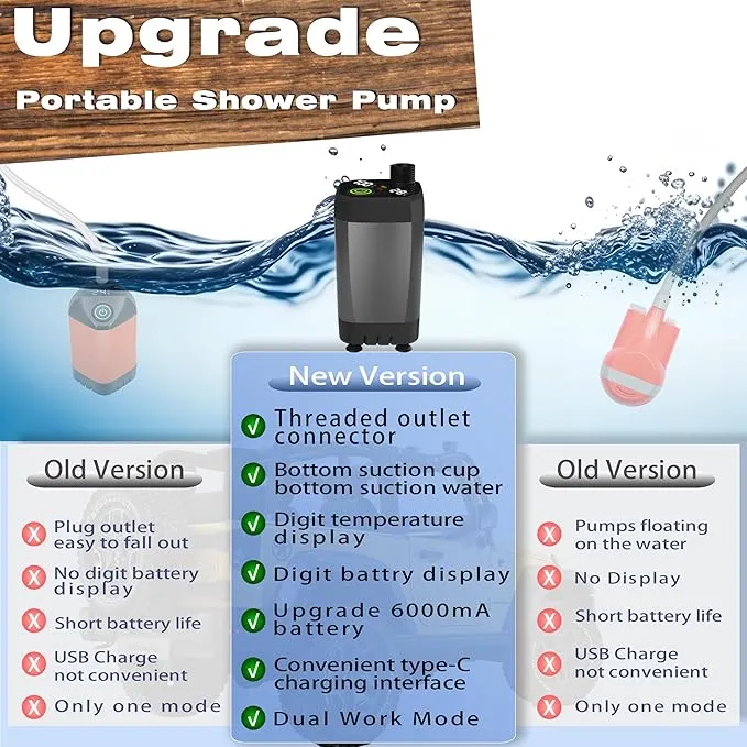 Portable Camping Shower Pump for Traveling: Water Pump with 6000mA Rechargeable Battery & Bucket for Family Camping Trip