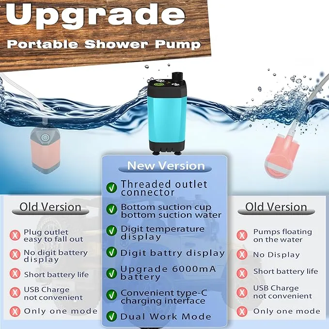 Portable Camping Shower Pump for Traveling: Water Pump with 6000mA Rechargeable Battery & Bucket for Family Camping Trip