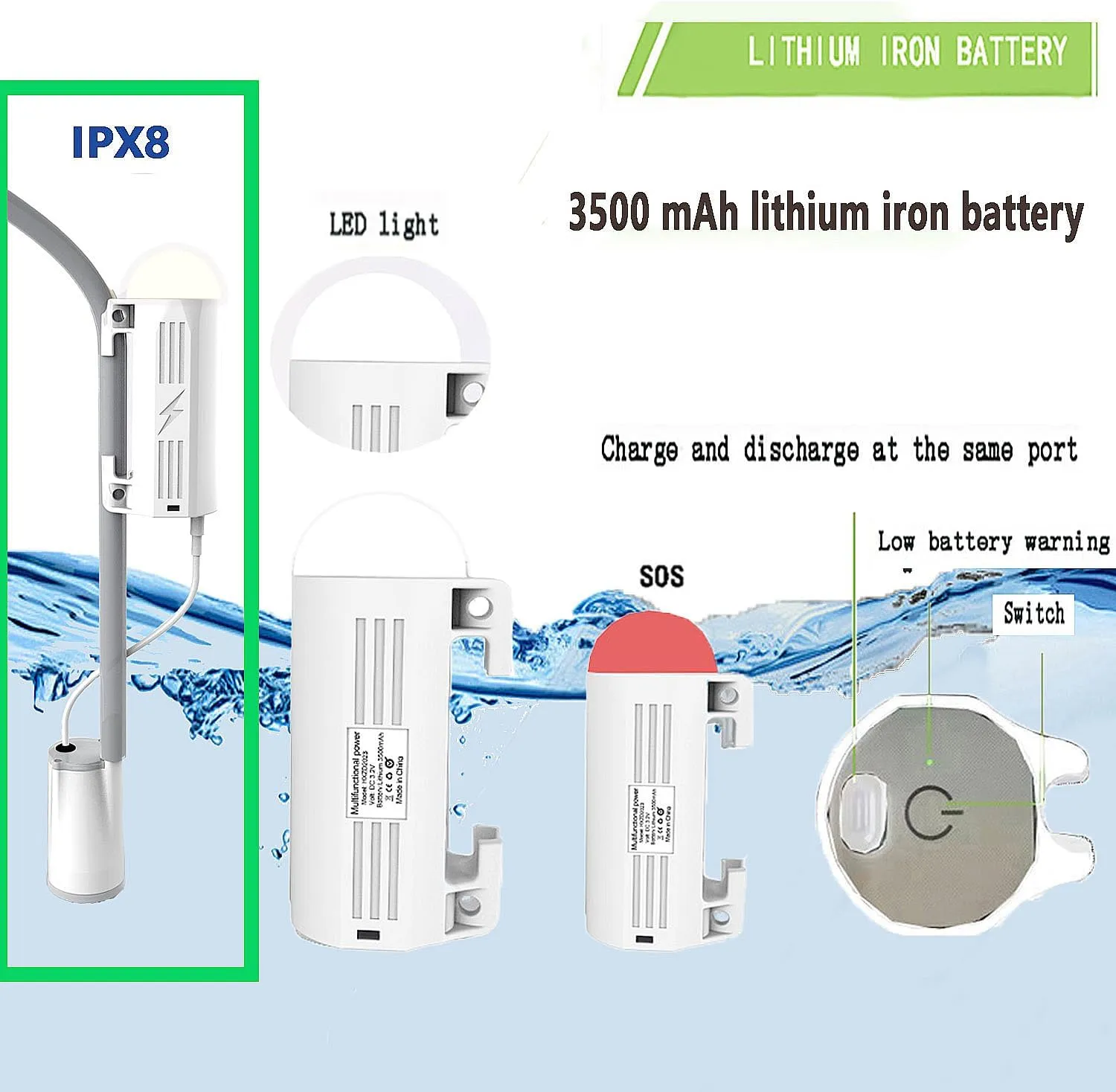 Portable Outdoor Shower Pump Camping Shower Pump Rechargeable LED IPX8 Waterproof for Indoor Outdoor Camping Hiking Motorbikes Travel Shower Car Pet Cleaning