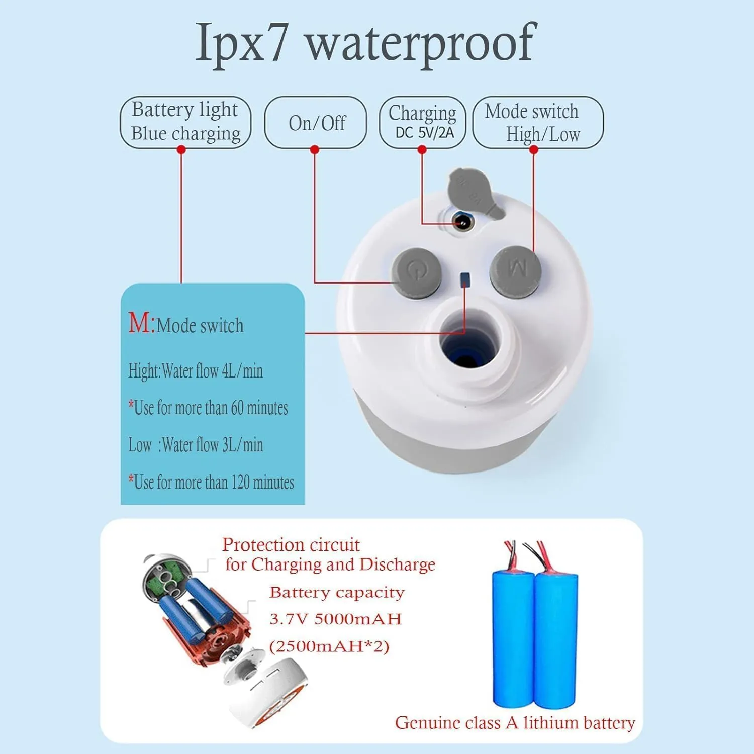 Portable outdoor shower pump rechargeable battery portable shower for camping camp suitable electric showerhead for hiking campsites