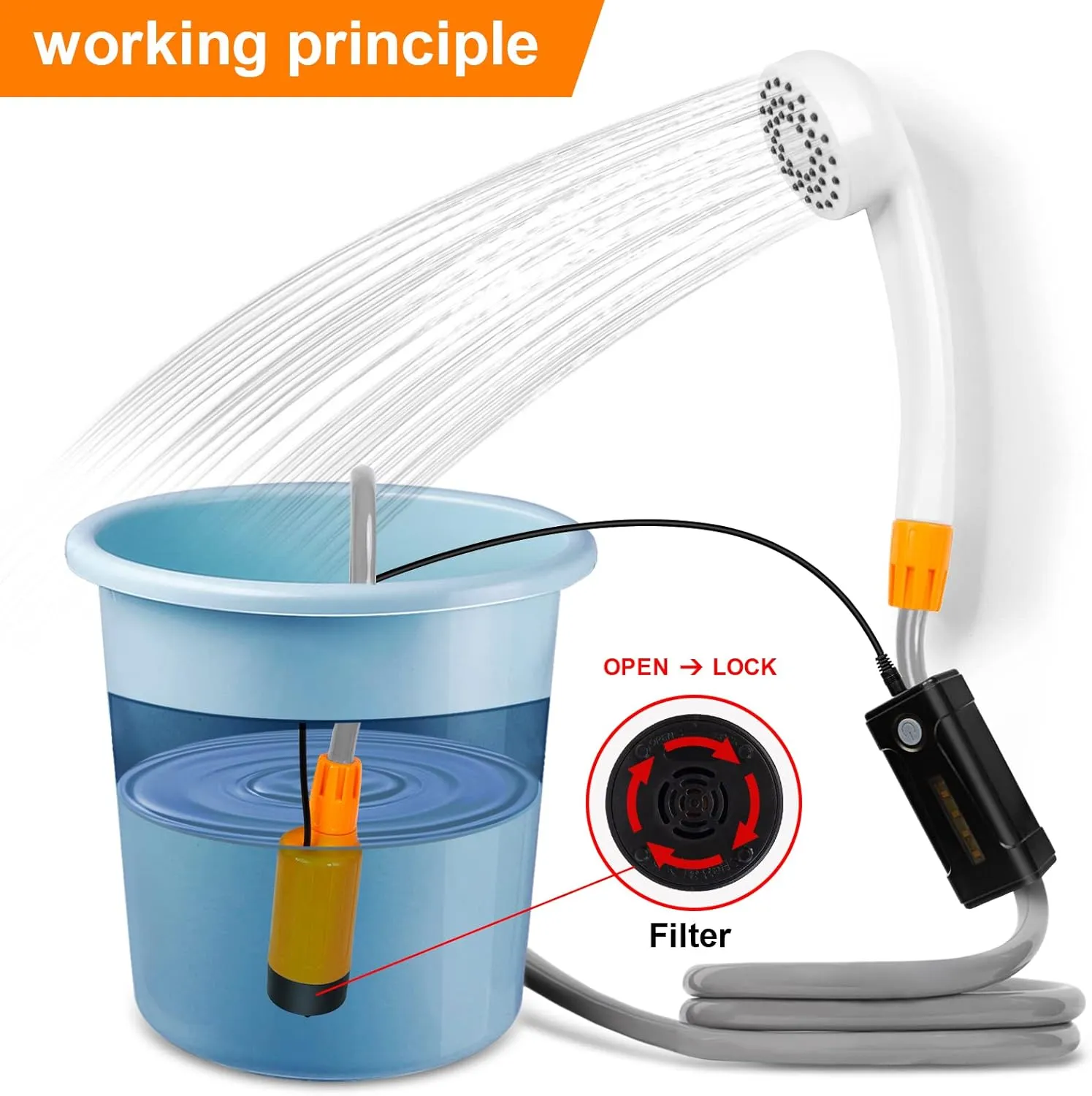 Portable Outdoor Shower with LED Lighting, Battery-Driven Pump for Beaches, Camping, Gardens & Hiking