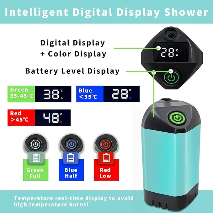 Portable Shower, Camping Shower Rechargeable Electric Shower Pump with USB-C & Smart Digital Display, Multifunctional Handheld Shower Head for Rinsing, Hiking, RVing, Beach Vacations (Blue)