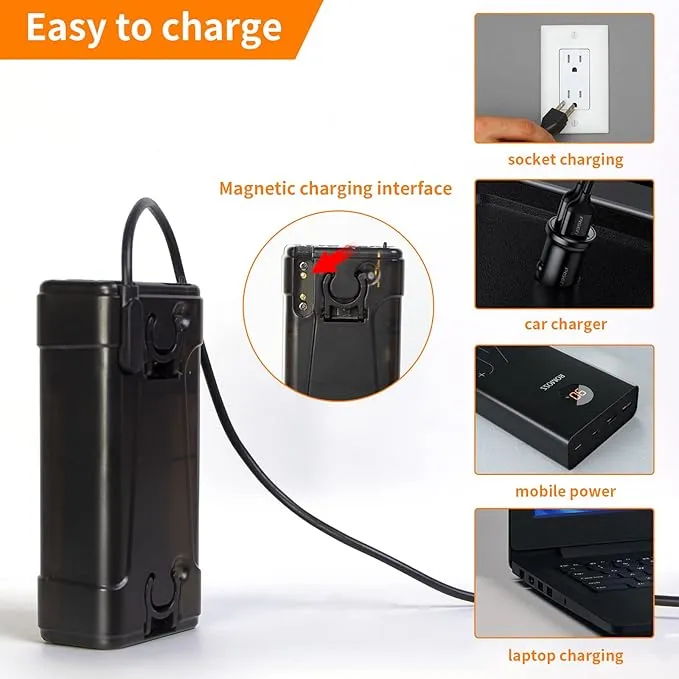 Portable Shower for Camping, Rechargeable Portable Camping Shower, Camp Shower with Double Portable Shower Head and 2 Flow Mode, Camping Shower for Hiking Beach Swimming Outdoor