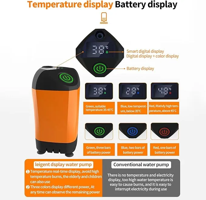 Portable Shower, Portable Camp Shower Pump with Rechargeable Battery, Portable Outdoor Shower Head for Camping, Hiking, Traveling (Orange)