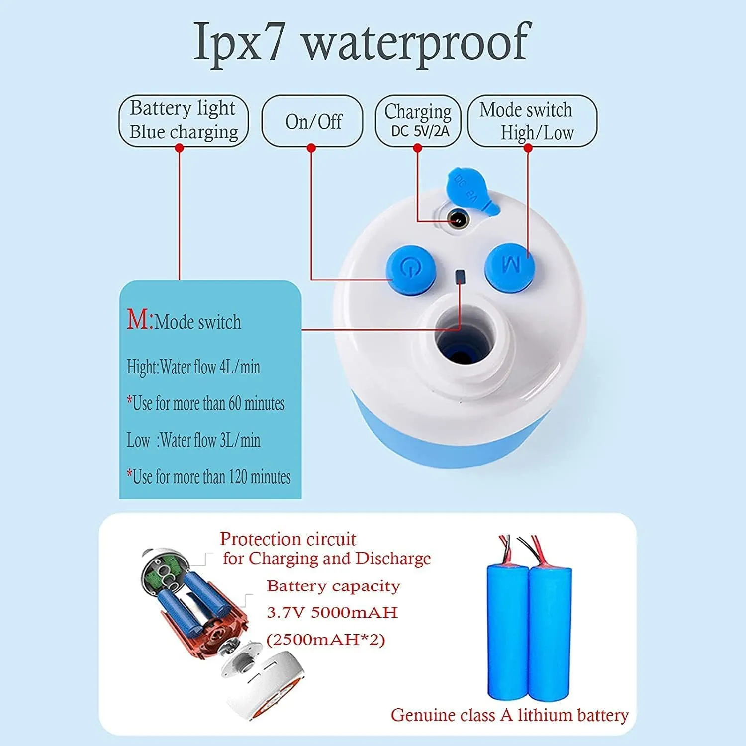 Portable shower USB shower pump rechargeable battery outdoor shower for trave camping camp suitable electric showerhead for hiking campsites