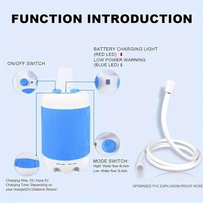 Portable Shower，Outdoor dormitory bath artifact Electric Rechargeable Portable Camping Shower, simple car self-priming shower，pet Shower, Blue