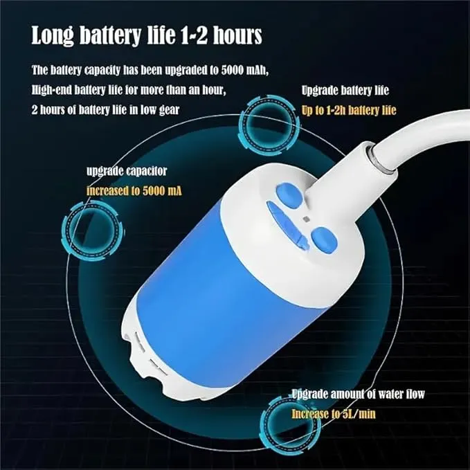 Portable Shower，Outdoor dormitory bath artifact Electric Rechargeable Portable Camping Shower, simple car self-priming shower，pet Shower, Blue