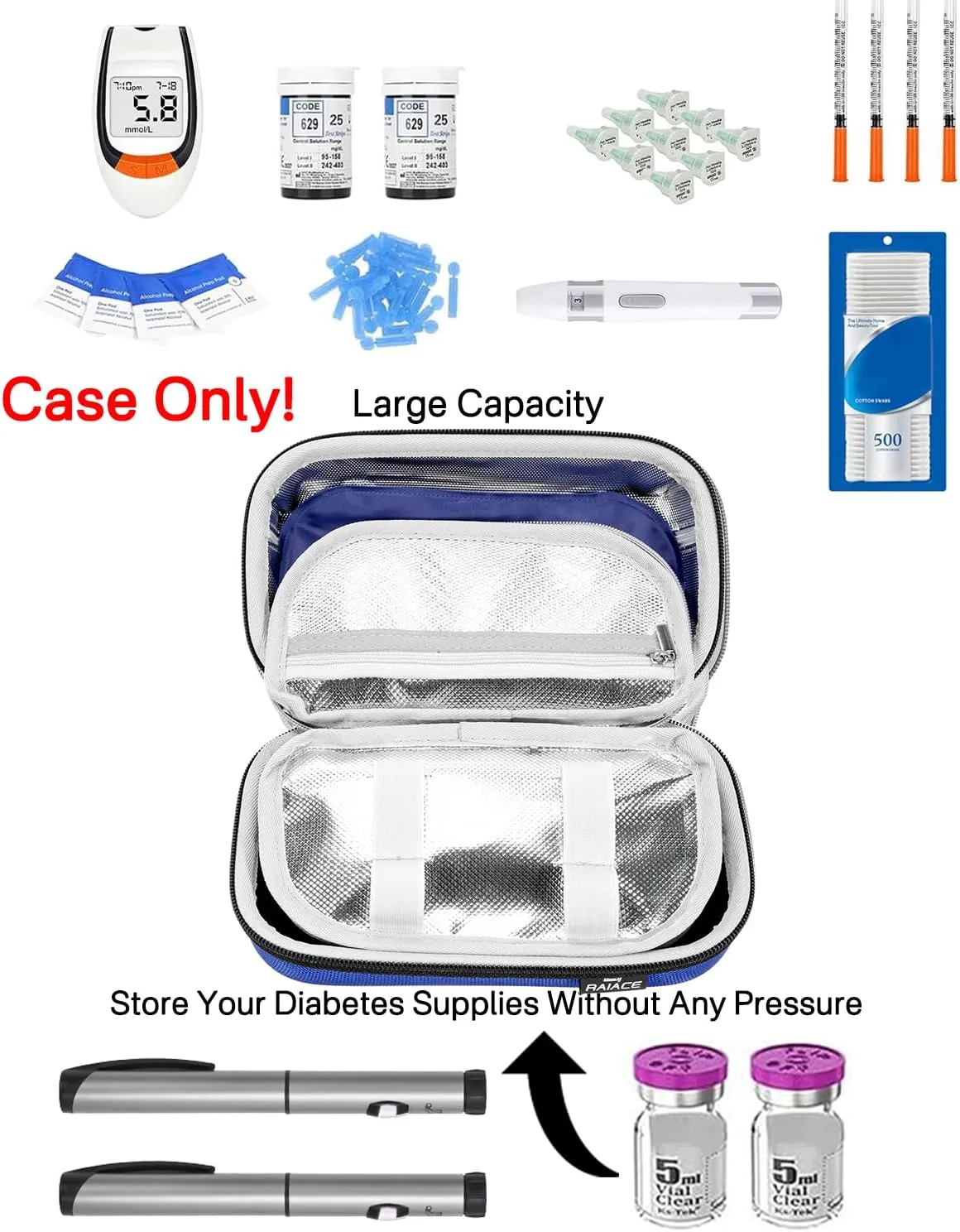 RAIACE Hard Storage Case Compatible with Insulin Pen, Portable Insulin Cooler Bag with Ice packs, Organizer Bag With 2 Ice Pack. (CASE ONLY!) - Blue