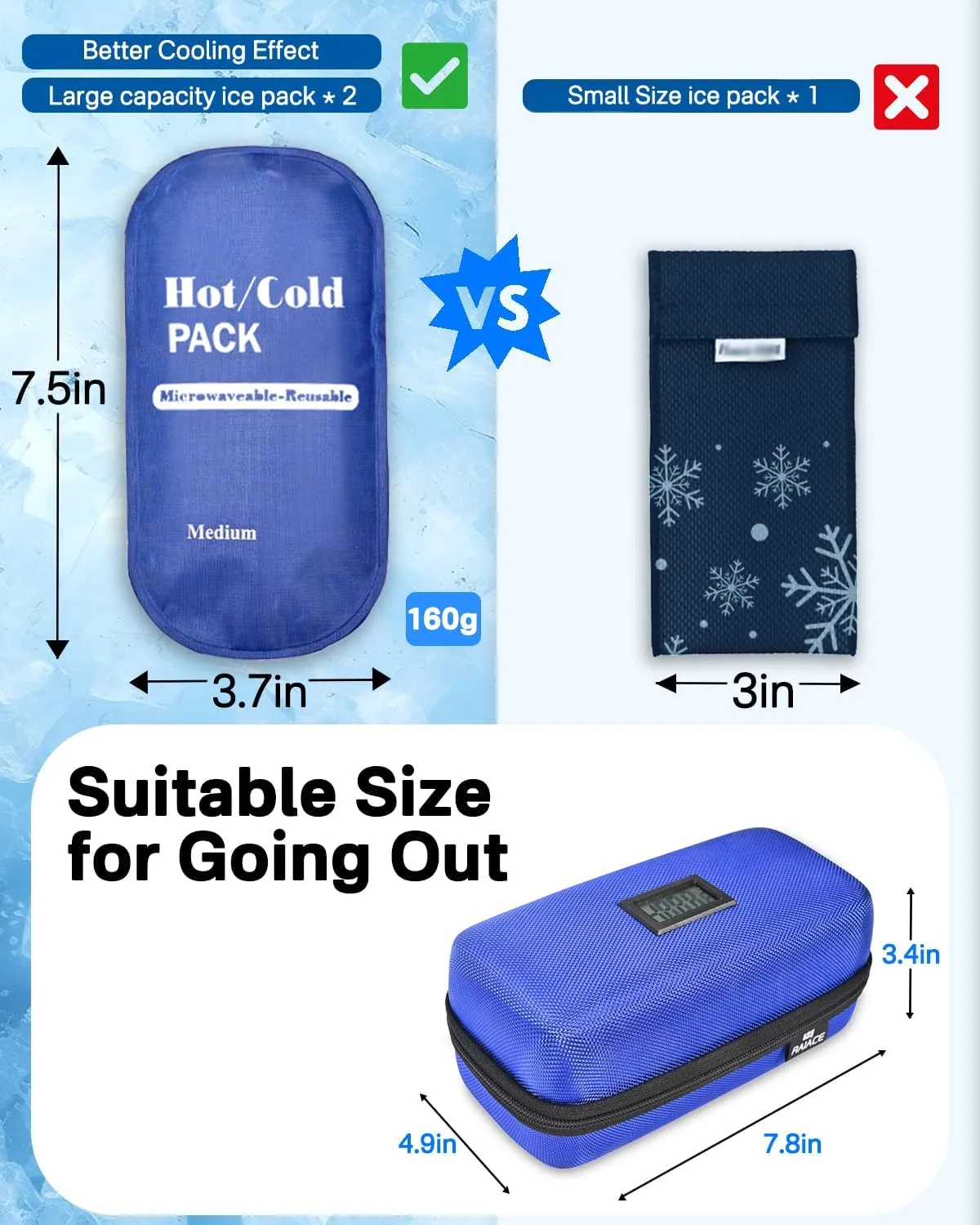 RAIACE Hard Storage Case Compatible with Insulin Pen, Portable Insulin Cooler Bag with Ice packs, Organizer Bag With 2 Ice Pack. (CASE ONLY!) - Blue