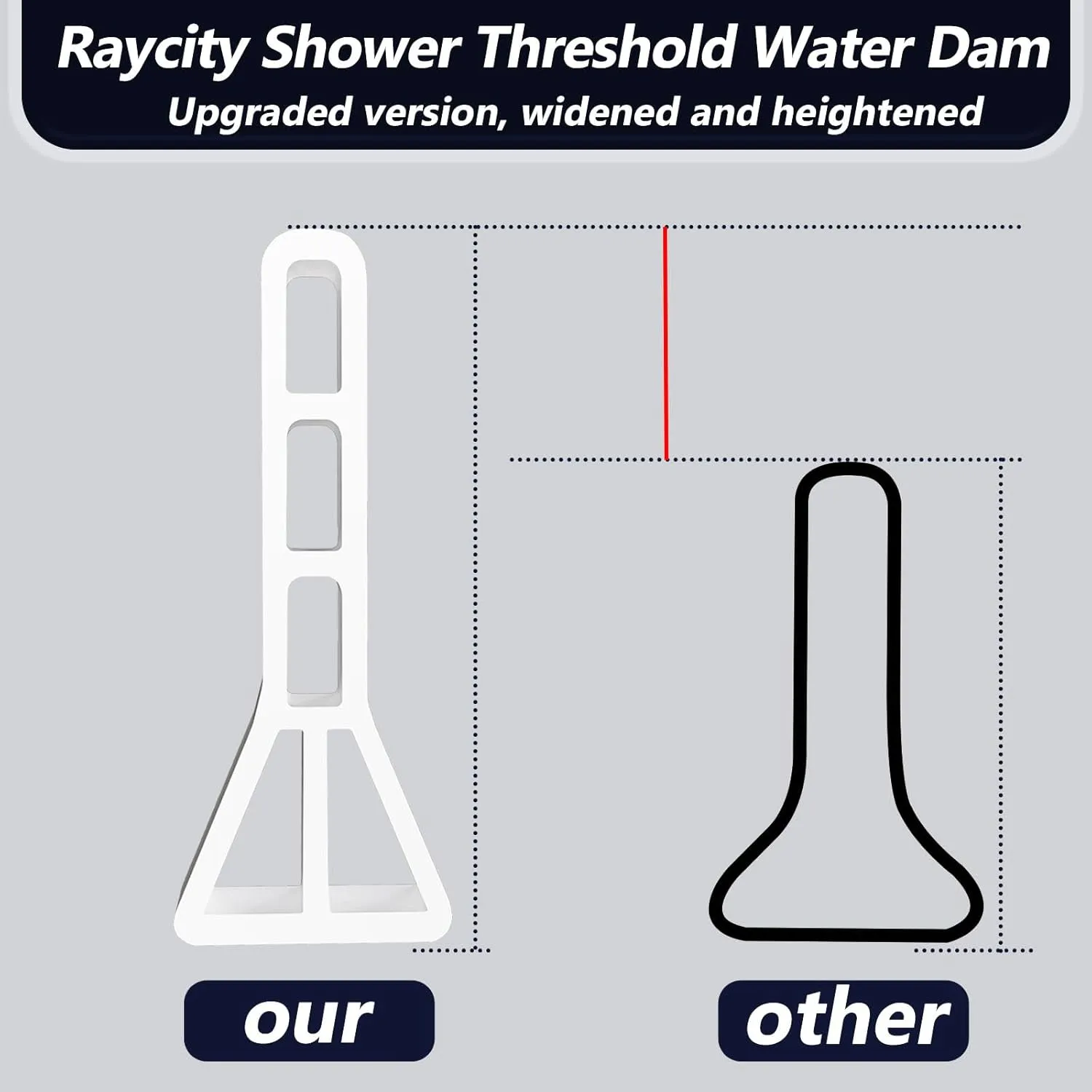 Raycity 3" High Shower Threshold Water Dam 59 IN Collapsible Shower Water Splash Guard for Curbless Shower Threshold Barrier Water Stopper for Wet and Dry Separation Bathroom and Kitchen (White)