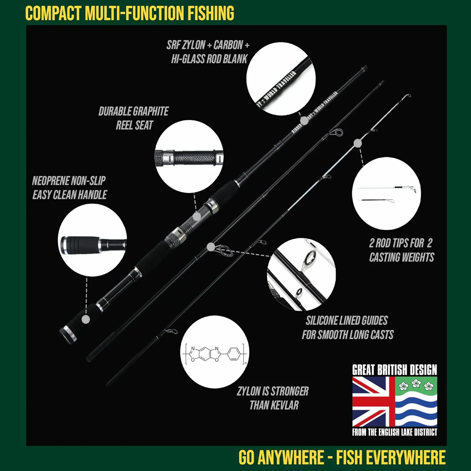 Rigged and Ready Smuggler Series Travel Fishing Rods. 6 Portable, Super Compact Spin, Bass, Carp, Lure, Rod Reel Combination and 5 Poles   Case. 2 or 4 Tips for Freshwater and Saltwater Fishing