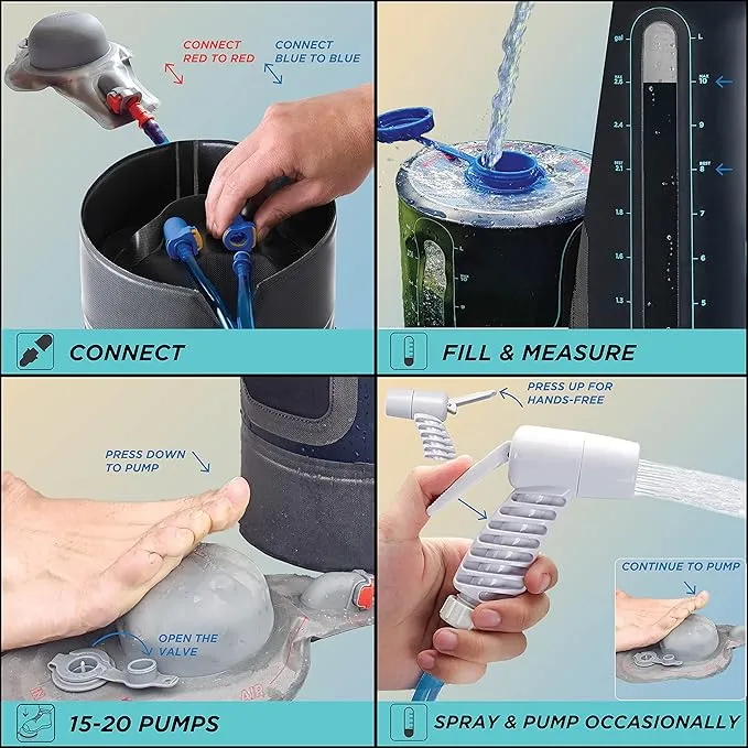 River & Ridge - AQUATREK Portable Pressure Camping Shower | 3Gal 12L Bag Tank Volume | Sustainable Food-Grade Material | Hot Water from Sun