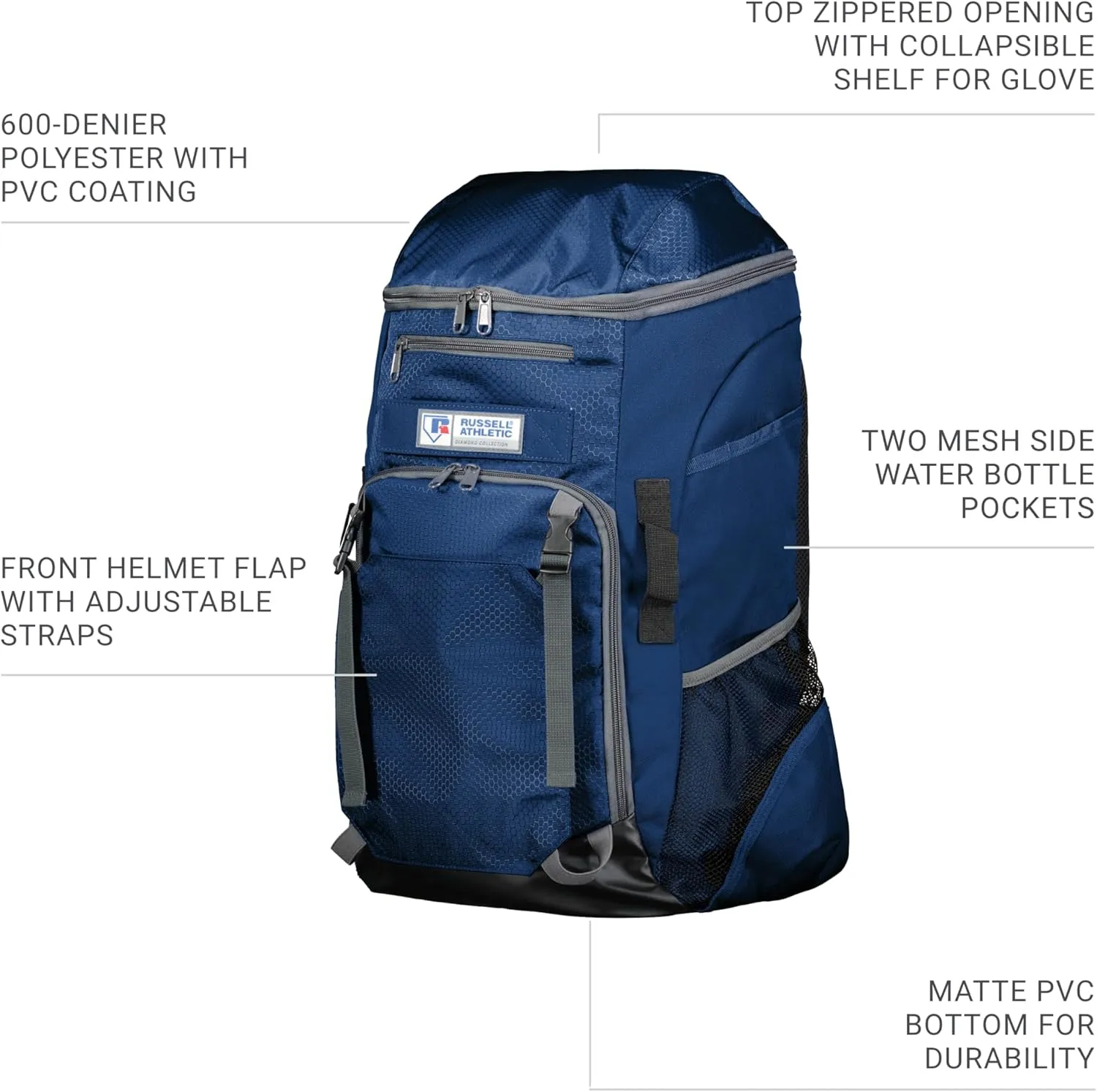 Russell Athletic Diamond Gear Backpack Navy OS