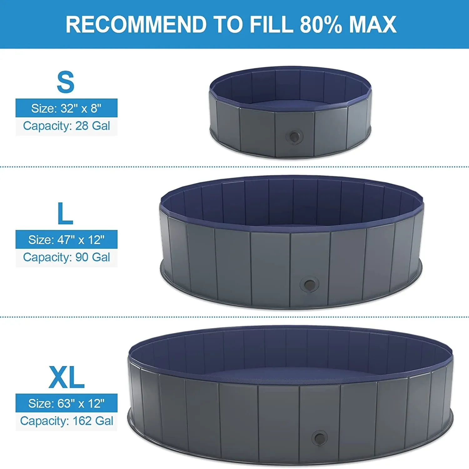 Rynx | Foldable Dog Pool, Collapsible Plastic Dog Pool, Portable Bathtub for Pet Dogs and Cats, Pet Water Pool for Indoor and Outdoor, 32 x 8 Inches