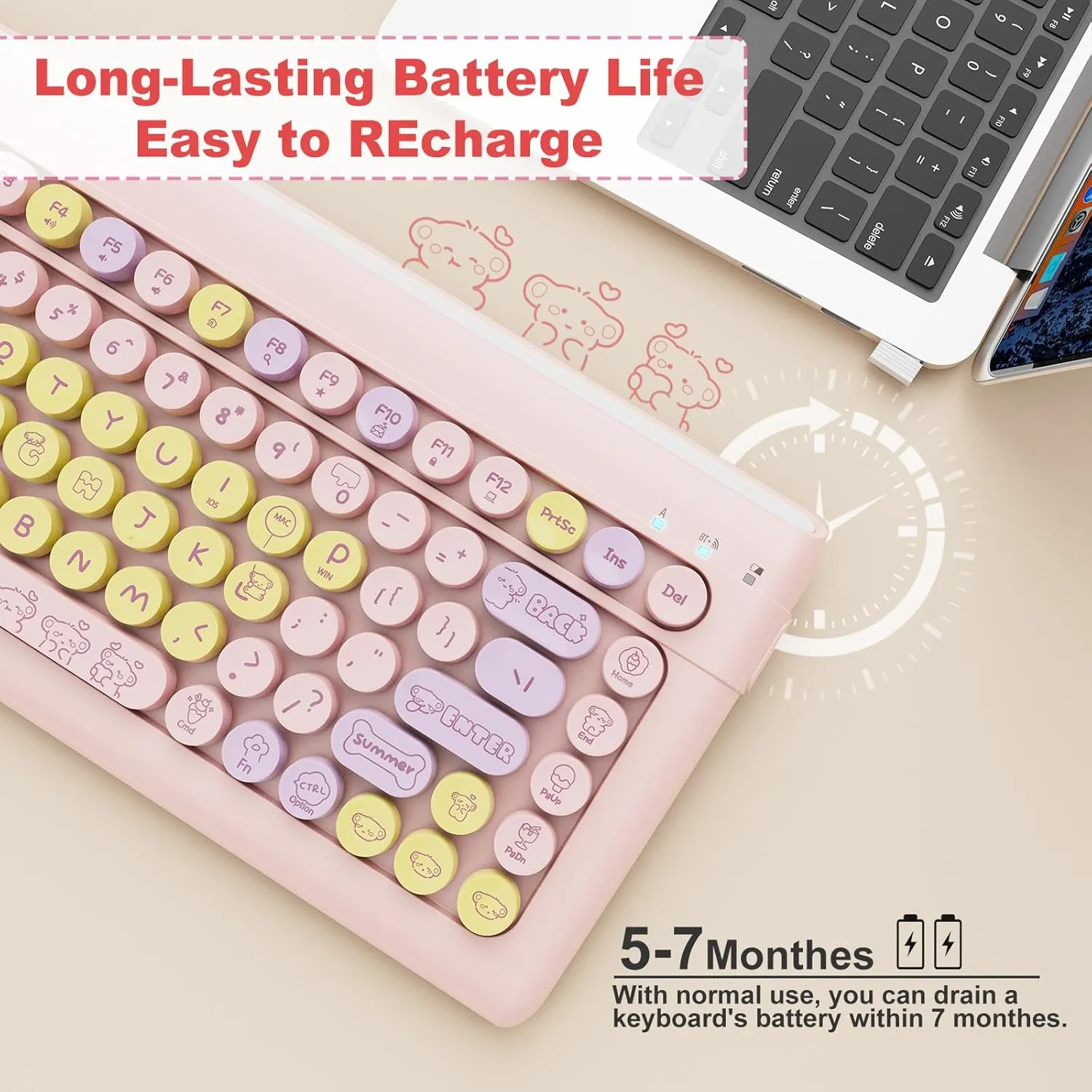 SADES Wireless Bluetooth Keyboard for Mac, iPad, iPhone, PC, Laptop & Android, Connect up to 3 Devices Simultaneously, Portable 84-Key Typewriter Retro Round Keycaps Keyboard -Pink