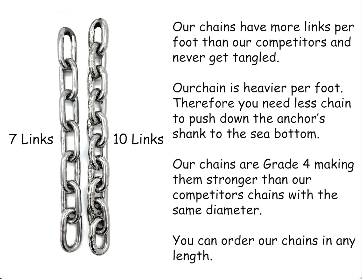 SARDiNE 1/4" Anchor Chain Kit with 2 D-Shackle Connections Windlass Compatible, Multiple Lengths