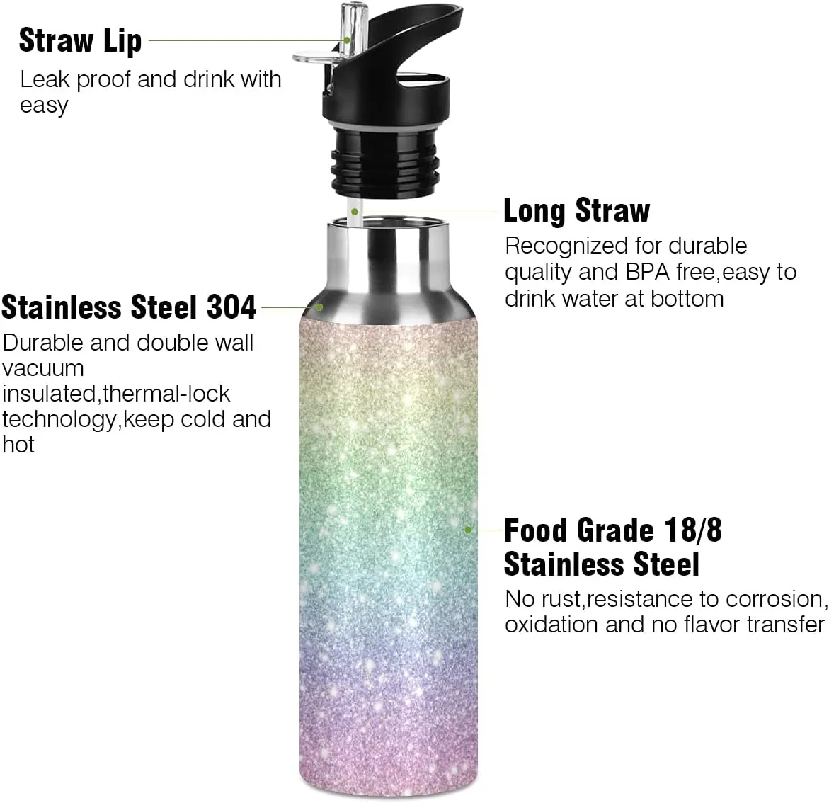 Shiny Rainbow Glitter Water Bottle Kids Bottle with Straw Lid Kids Insulated Stainless Steel Water Flask Leakproof Bottle for Gym Outdoor 20 oz