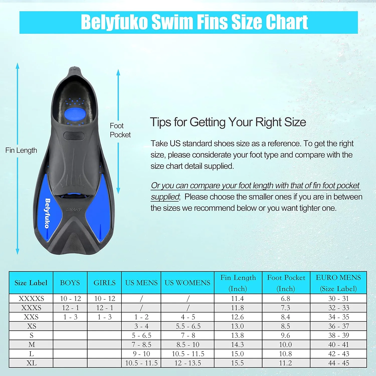 Short Swim Fins, Adult Kids Snorkel Fins for Lap Swimming Diving Snorkeling Travel Size with Mesh Bag