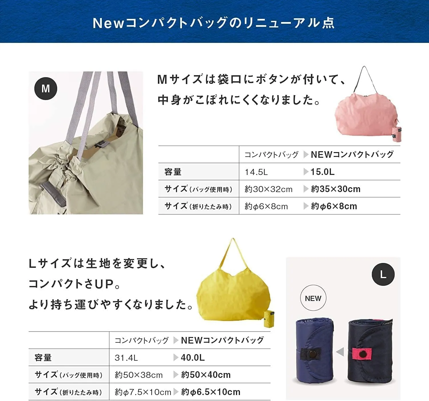 Shupatto Compact Bag (Renewal S/M/L) New Life Spat Eco Bag, Folding (Compact/Durable)