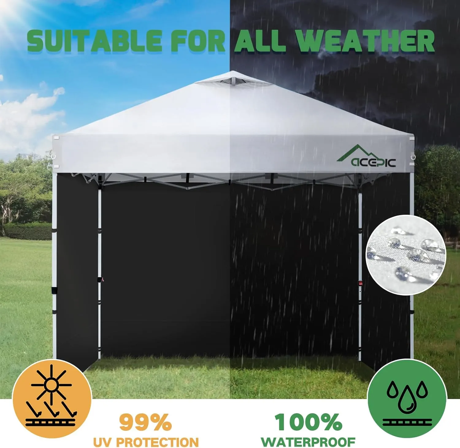 Sidewalls for 10x10 Pop Up Canopy, 210D Polyester Waterproof Canopy Sidewalls with UV Protection, Sunwall Only (Black, 10x10 3PCS)