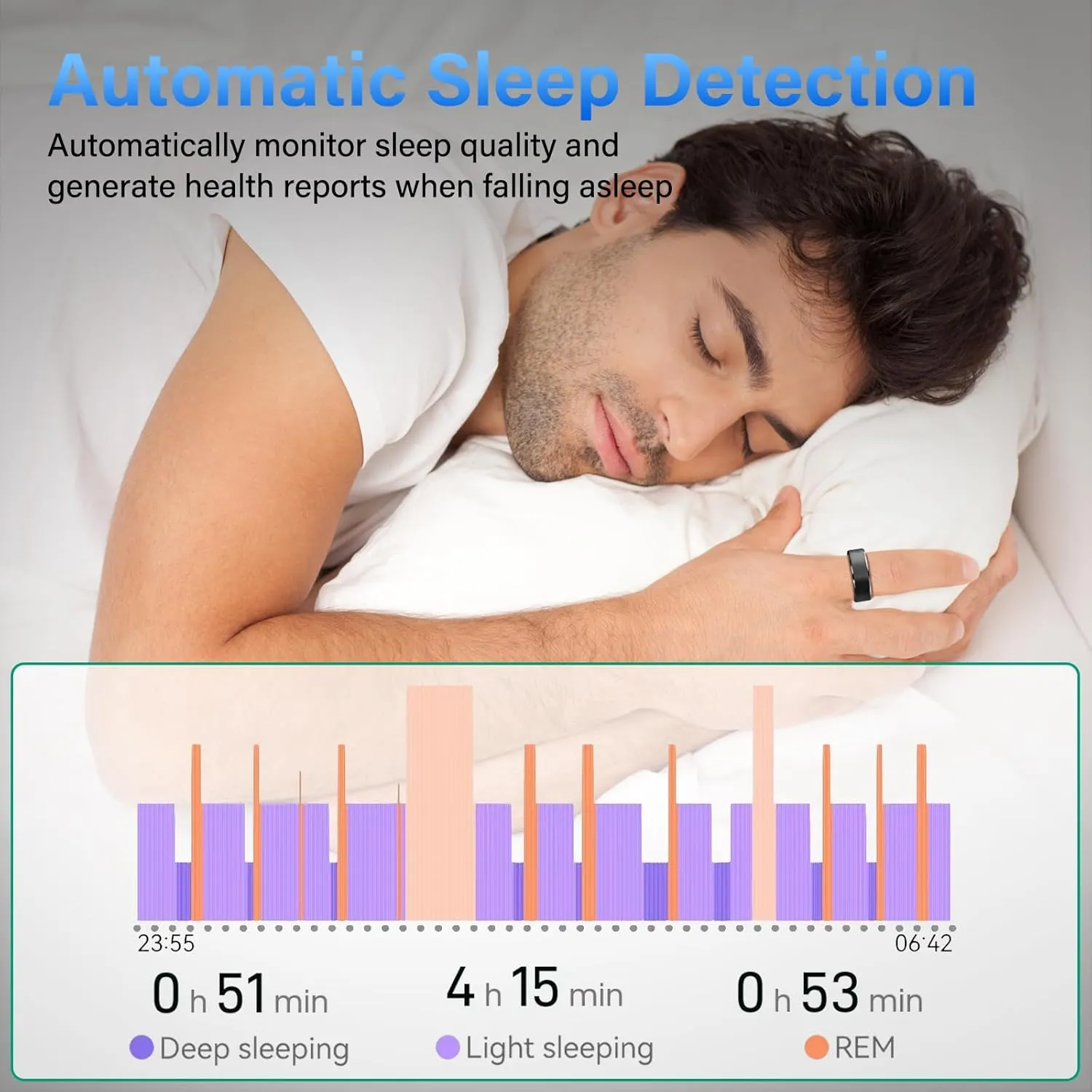 Smart Ring Fitness Tracker Ring for Men Women - Health Heart Rate Ring with Motion Tracking, Sleep Monitor, and Oximetry, No Subscription Fee, Family Care, Remote Photography, IP68 Waterproof(9#)