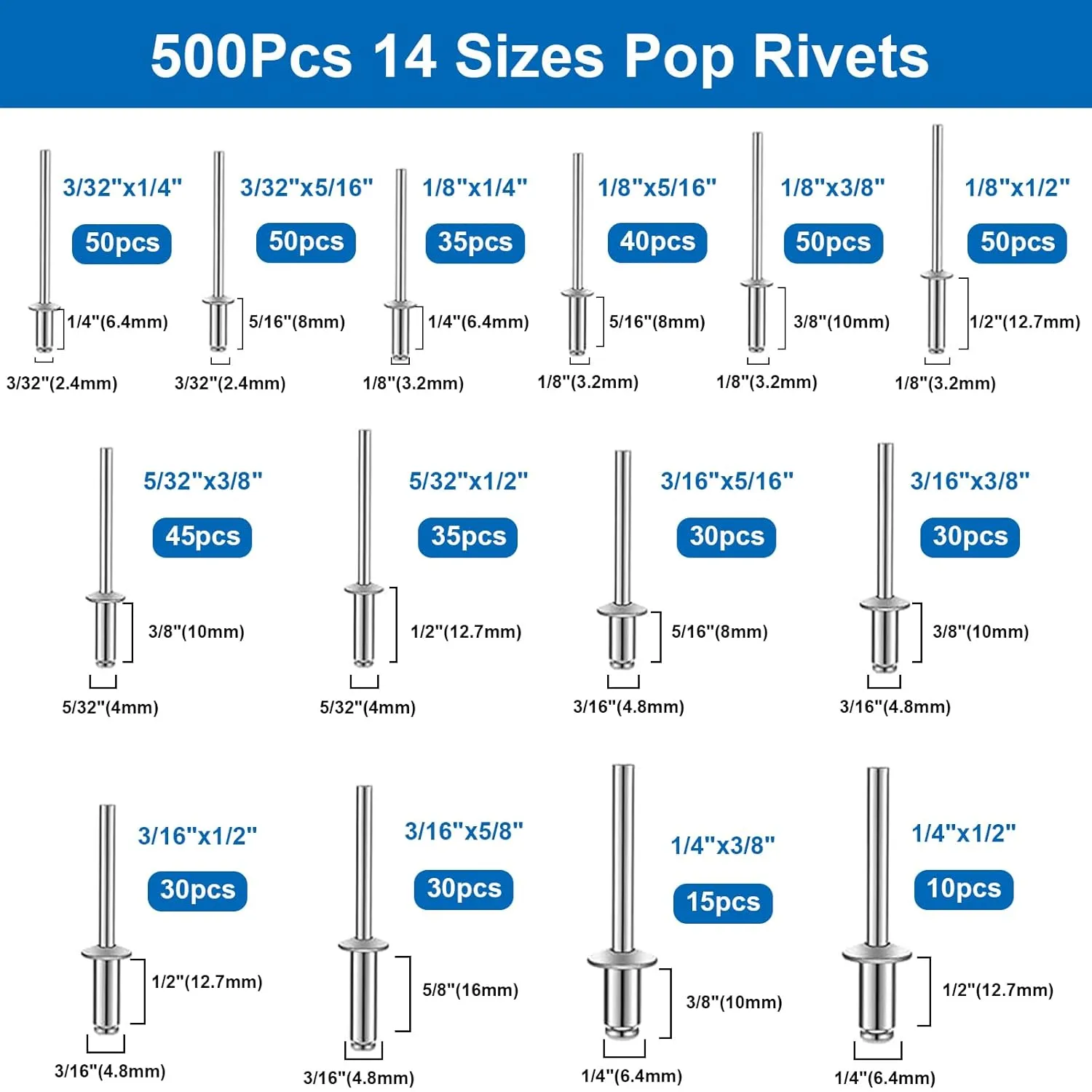 smseace 1280Pcs Stainless Steel Rivets with Pop Rivets with Washer for Metal,Furniture,Automotive,Instrument