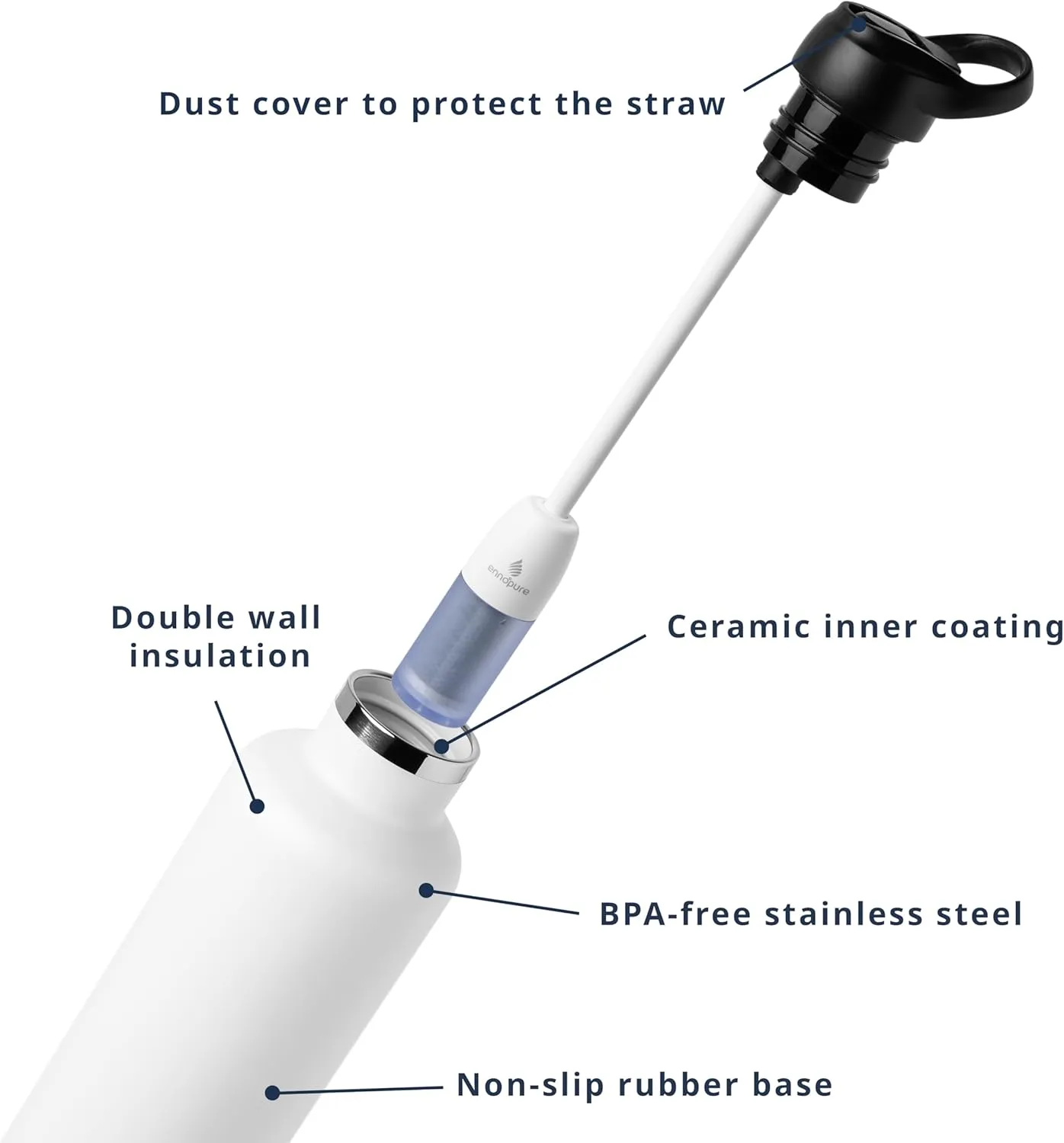 Stainless Steel Filtering Water Bottle with Straw | Reusable, Ceramic Coating, Double Insulation, BPA Free | Filter Lasts 3 months or 50 gal | Sustainable Using Coffee Grounds (Cream White, 34oz)
