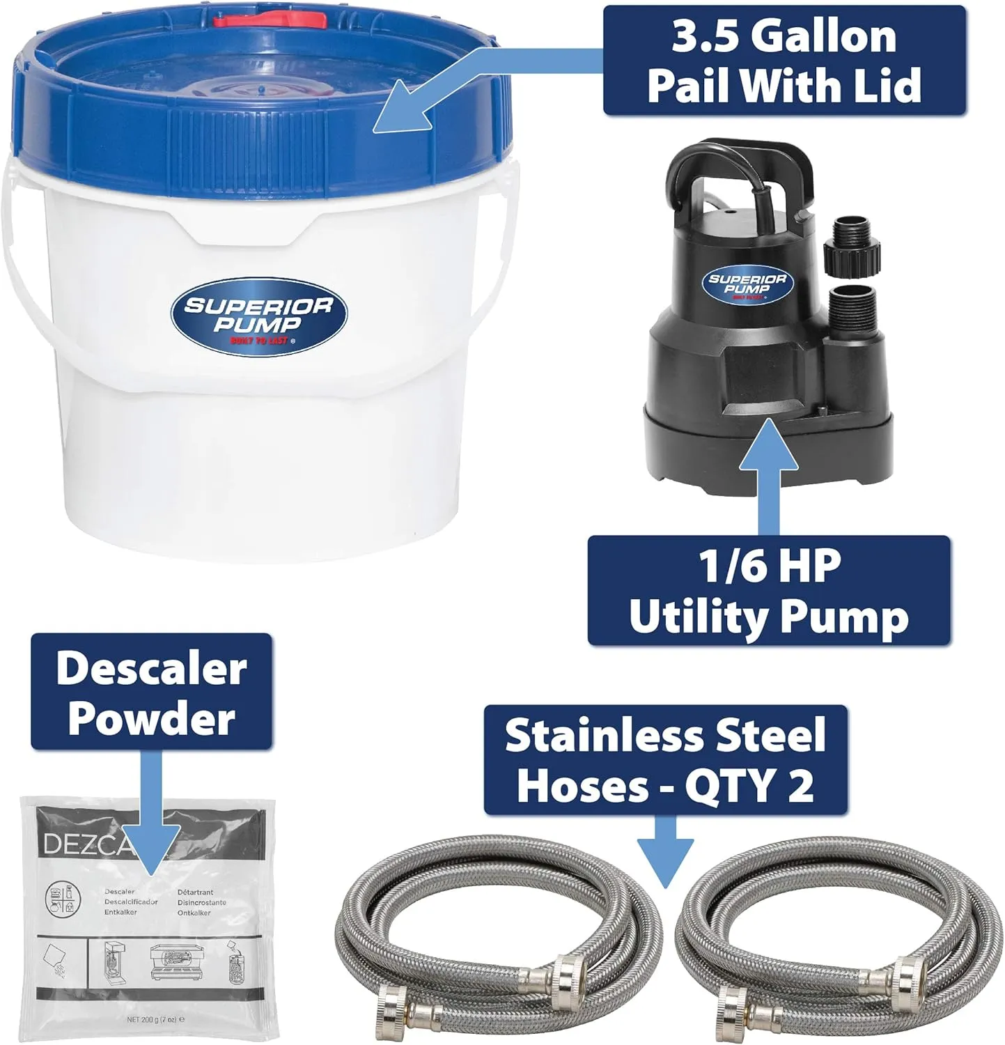 Superior Pump 91660 Tankless Water Heater Descaler Pump Kit with Non-toxic Descaler Solution, 3.5 Gallon, Deluxe