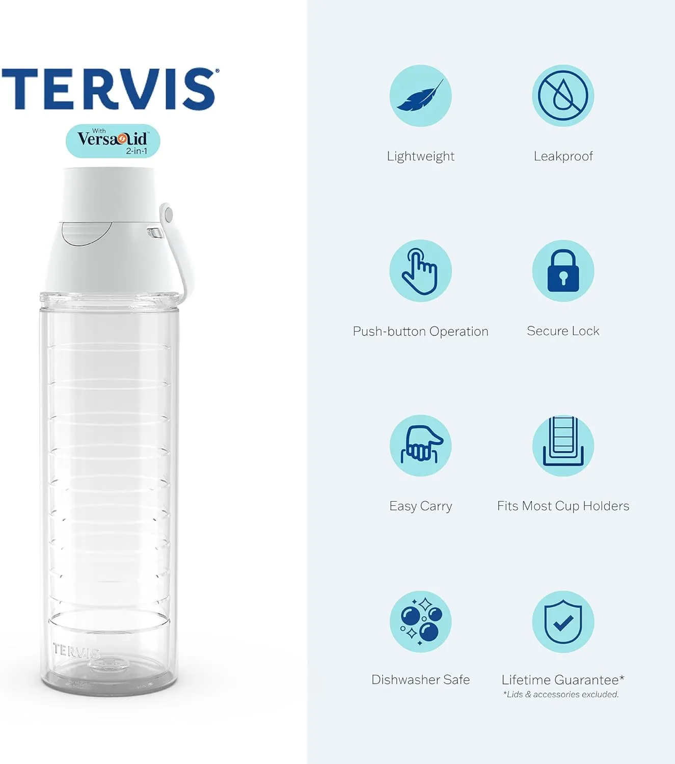Tervis Venture Lite Yao Cheng - Citrus Made in USA Double Walled Insulated Tumbler Travel Cup Keeps Drinks Cold & Hot, 24oz Water Bottle, Classic
