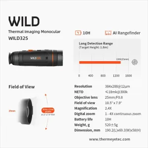 THERMTEC WILD 325