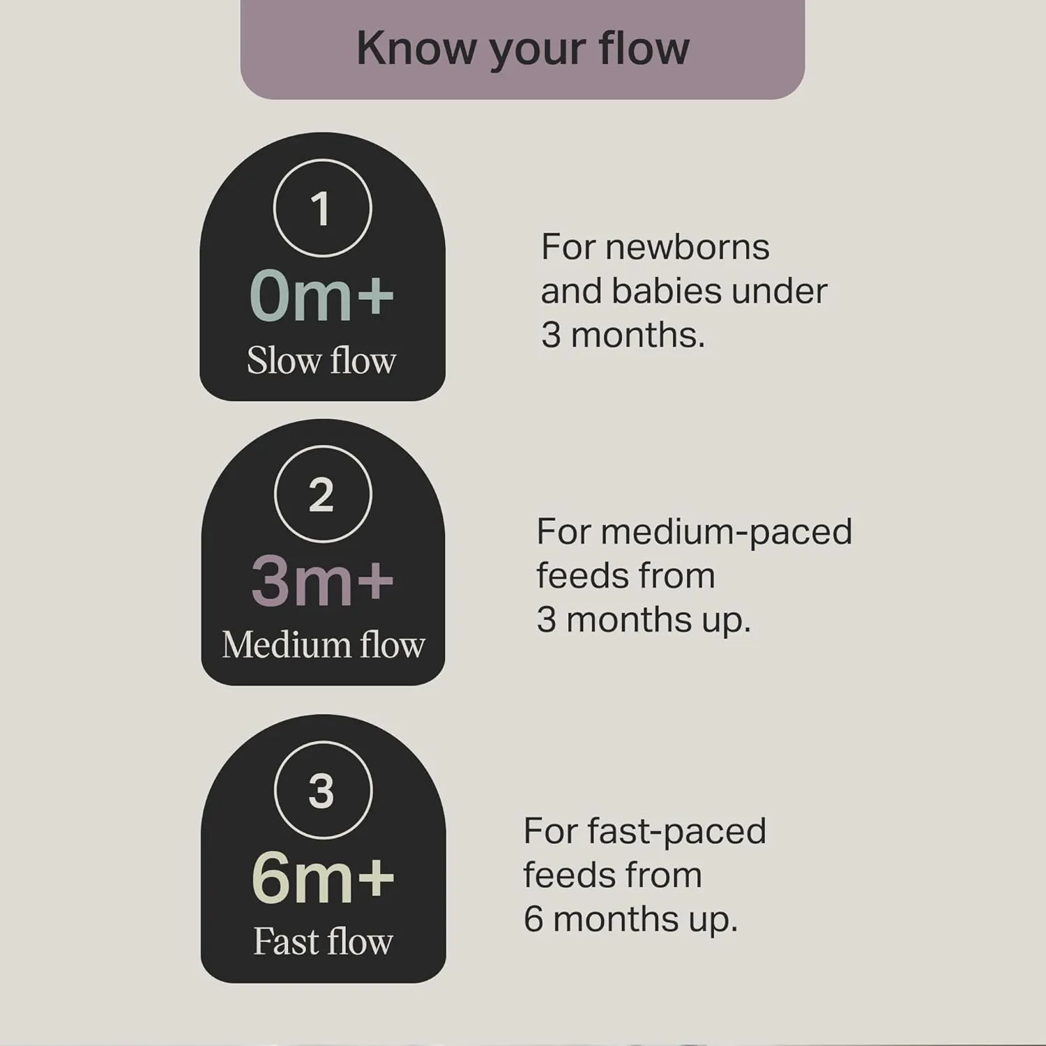 Tommee Tippee Advanced Anti-Colic Baby Bottles, 0m , Pack of 2, 9oz Baby Bottles, with Slow Flow Breast-Like Nipple for Natural Latch, Self-Sterilizing and BPA Free, Baby Feeding Essentials