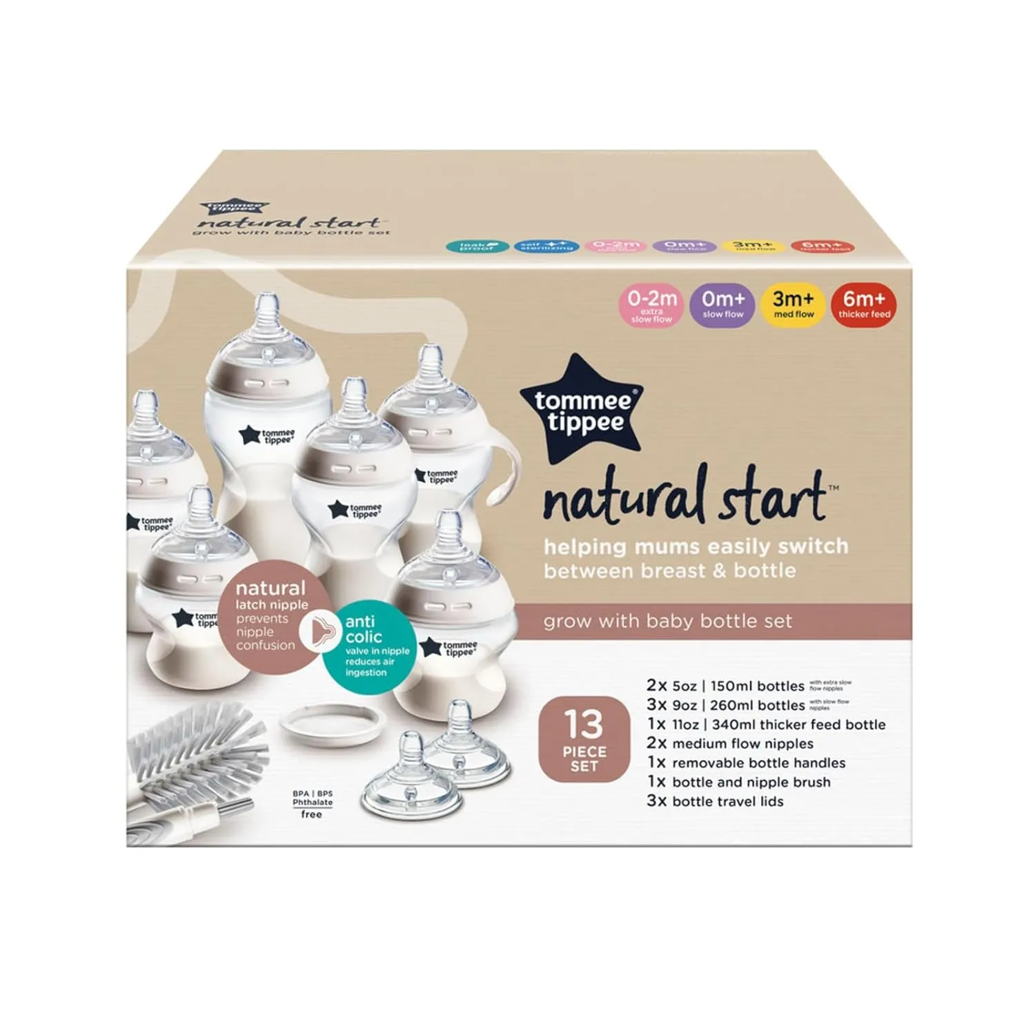Tommee Tippee Natural Start Grow with Baby Bottle Set, 5oz, 9oz & 11oz Baby Bottles, Slow, Medium & Thicker Flow Breast-Like Nipples with Anti-Colic Valves, Removable Bottle Handles, Self-Sterilizing