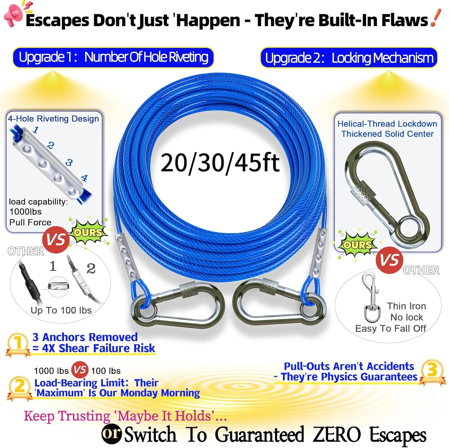 TOPKNOT Dog Tie Out Cable and Stake,with 30FT Heavy Duty Cable,360°Swivel Dog Run- No Tangle,Runner for Yard - Up to 150LBS,Ideal for Outdoor Camping
