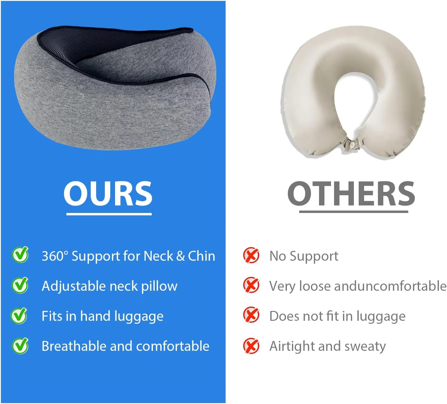 Travel Pillow, Neck Pillow for Traveling, 360° Travel Neck Pillows for Airplanes, Memory Foam Airplane Pillow, Soft Airplane Neck Pillow Stowable Travel Pillows for Airplanes
