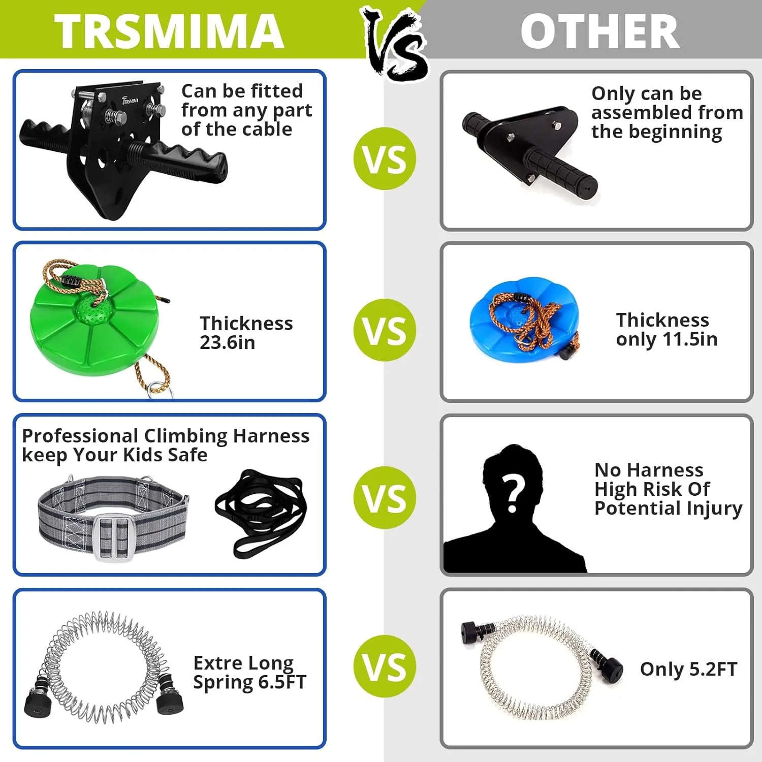 TRSMIMA Zipline Backyard Kit - 76ft Zip line Zipline Trolley Stainless Steel Spring Brake System