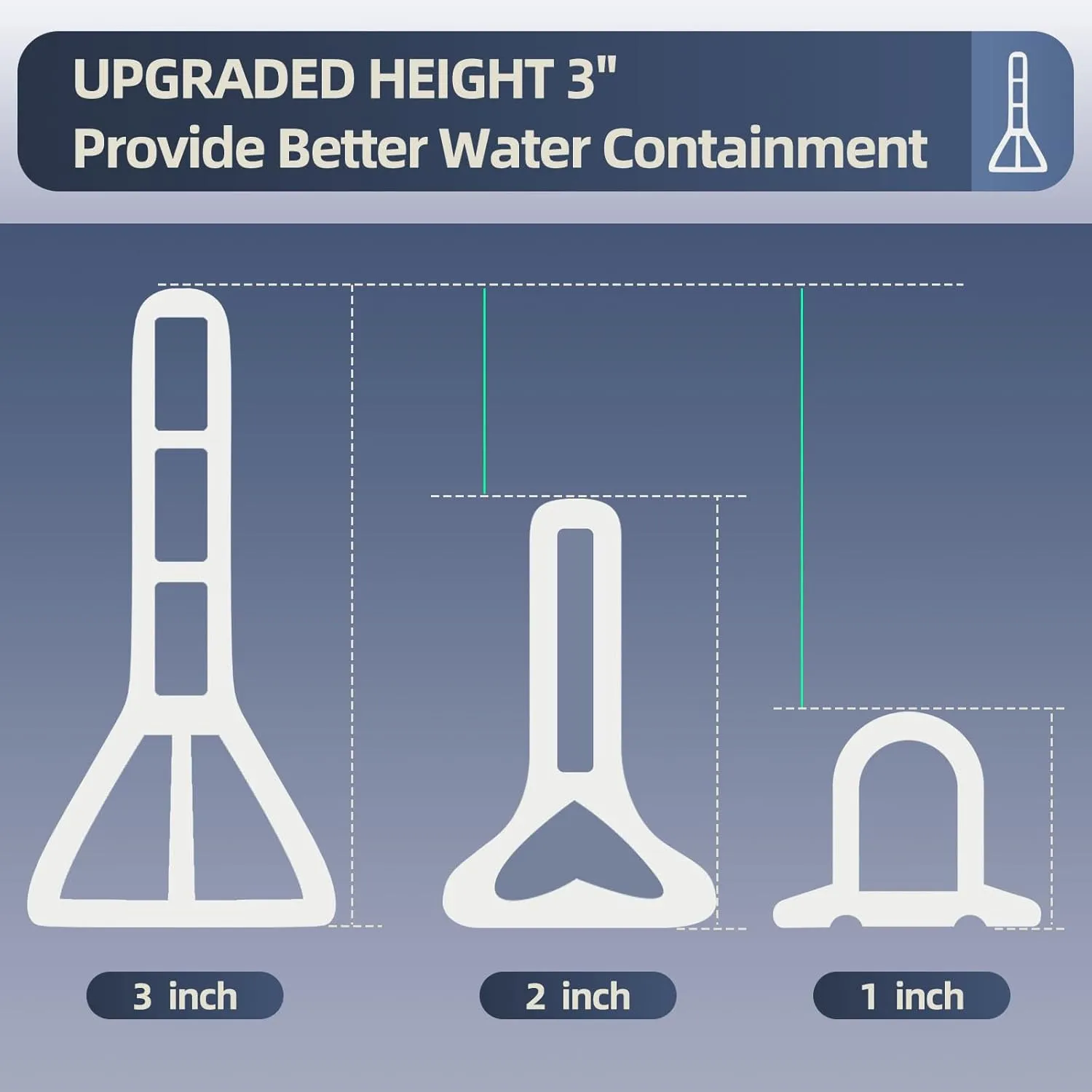 (Upgraded)3” High Shower Threshold Water Dam 67 Inch Collapsible Shower Barrier Water Stopper Shower Water Guard Dry and Wet Separation for Bathroom Kitchen and More(5.6ft)