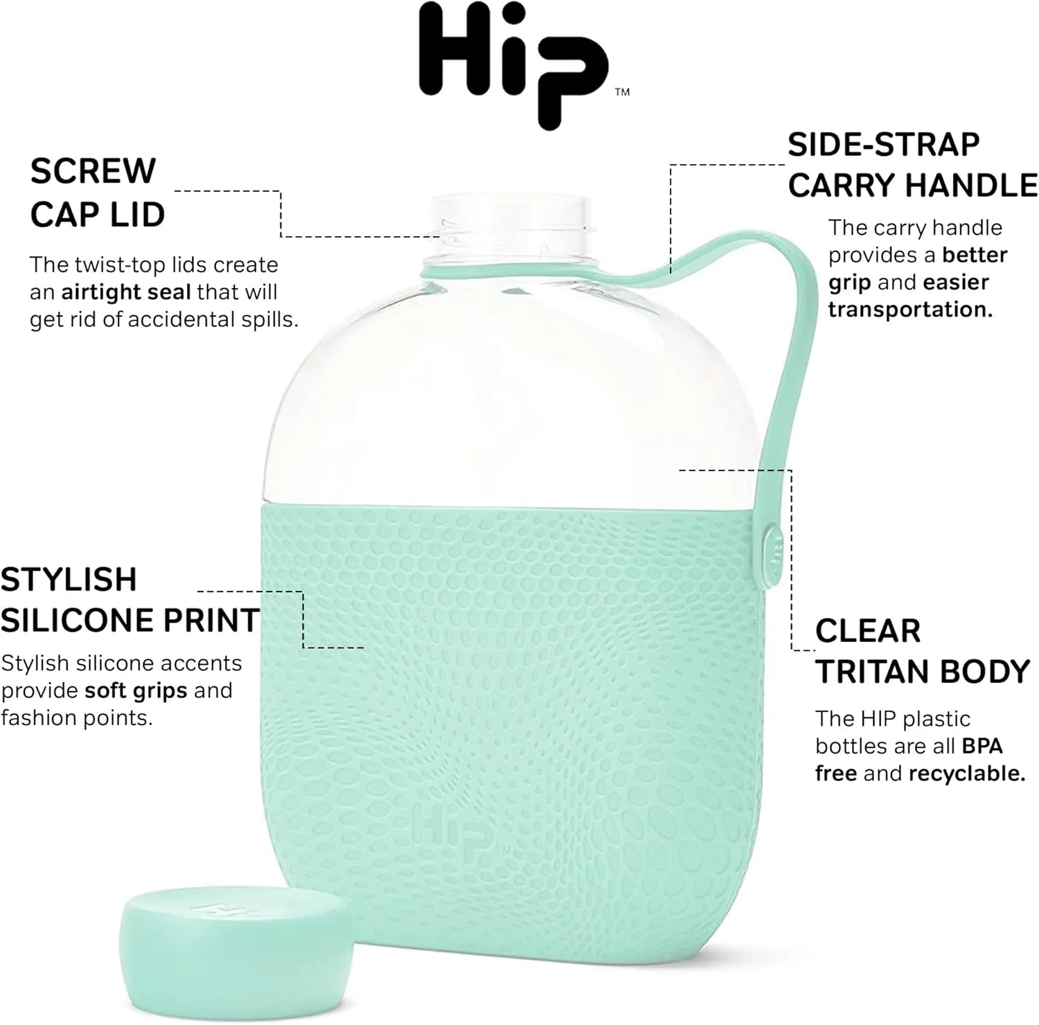Water Bottle - 650ml / 20oz Capacity - Slim Reusable Bottles with Silicone Grip Sleeve and Carry Loop - Leak Proof Screw-Top Cap - Dishwasher Safe - Mint