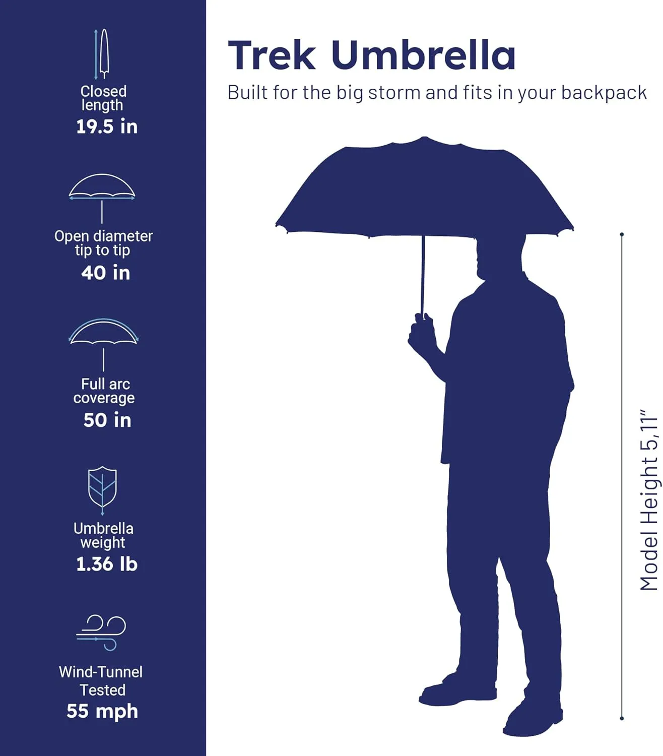 Weatherman Arnold Palmer Compact Collapsible Umbrella - Windproof Protection From Wind, Rain & Sun - Resists Up to 55 MPH Winds - For Car and Backpack (Blush)